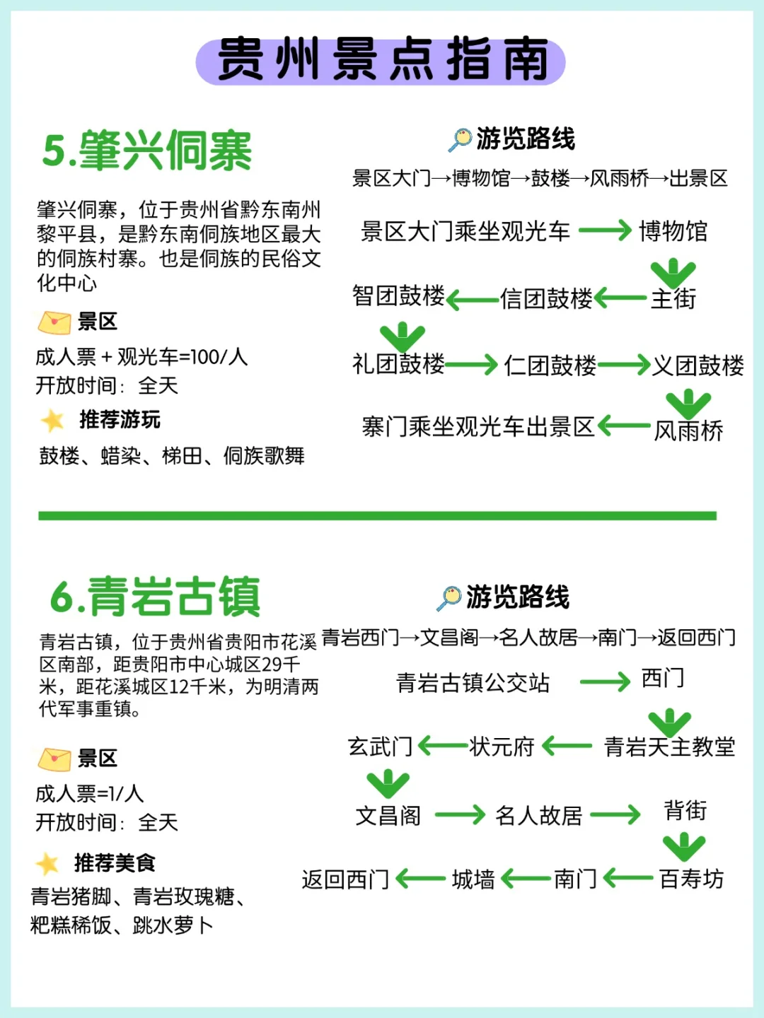 贵州最新旅游地图，公主请收藏