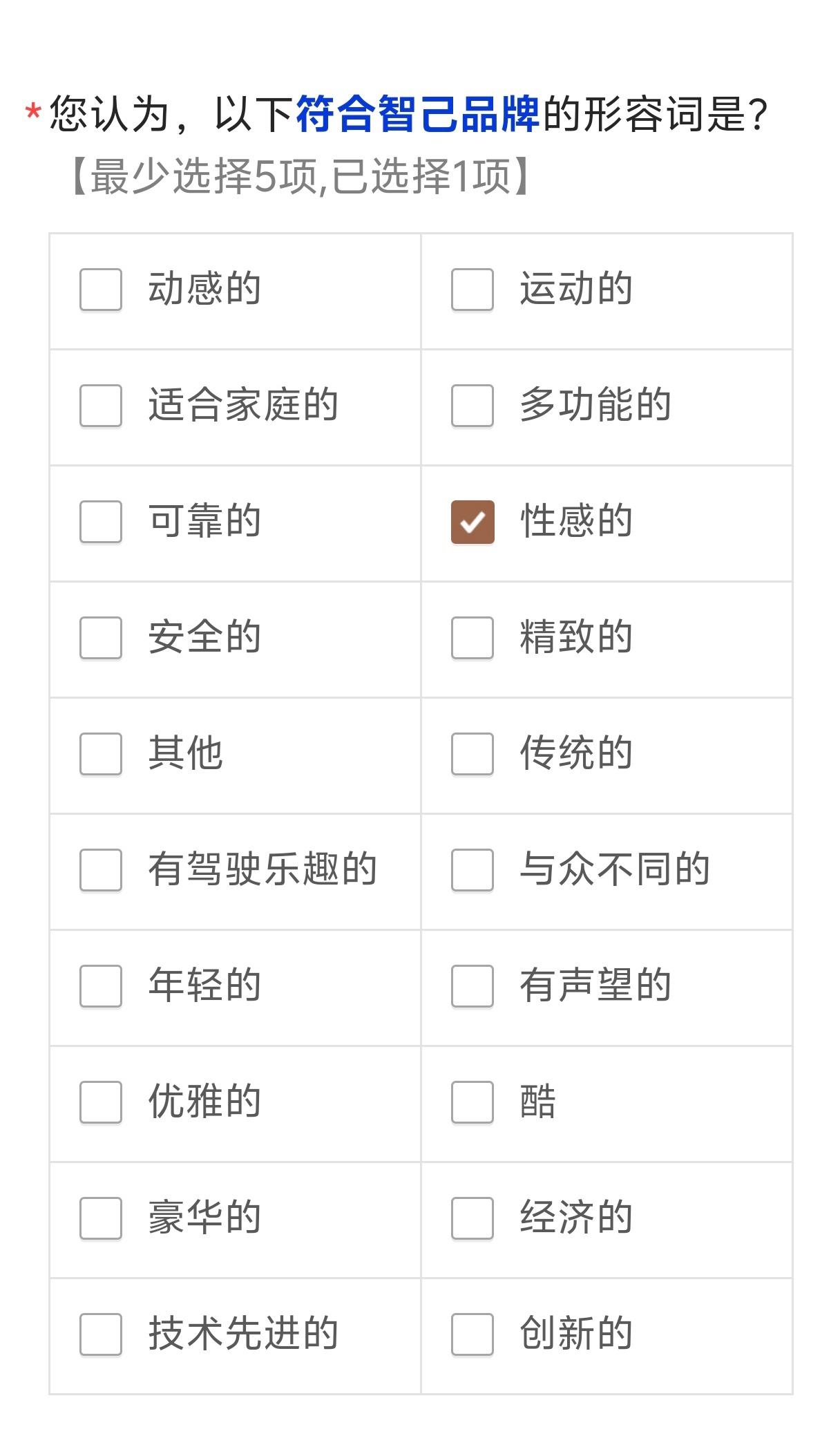 智己的调查问卷，符合智己品牌的形容词：性感的[doge] 
