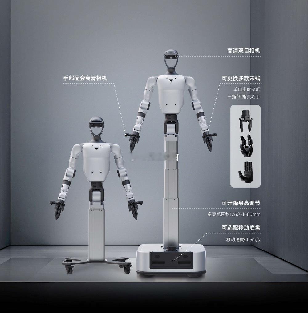 宇树推出首款轮式人形机器人财联社11月13日讯，今日，宇树科技在官网上线了一套人