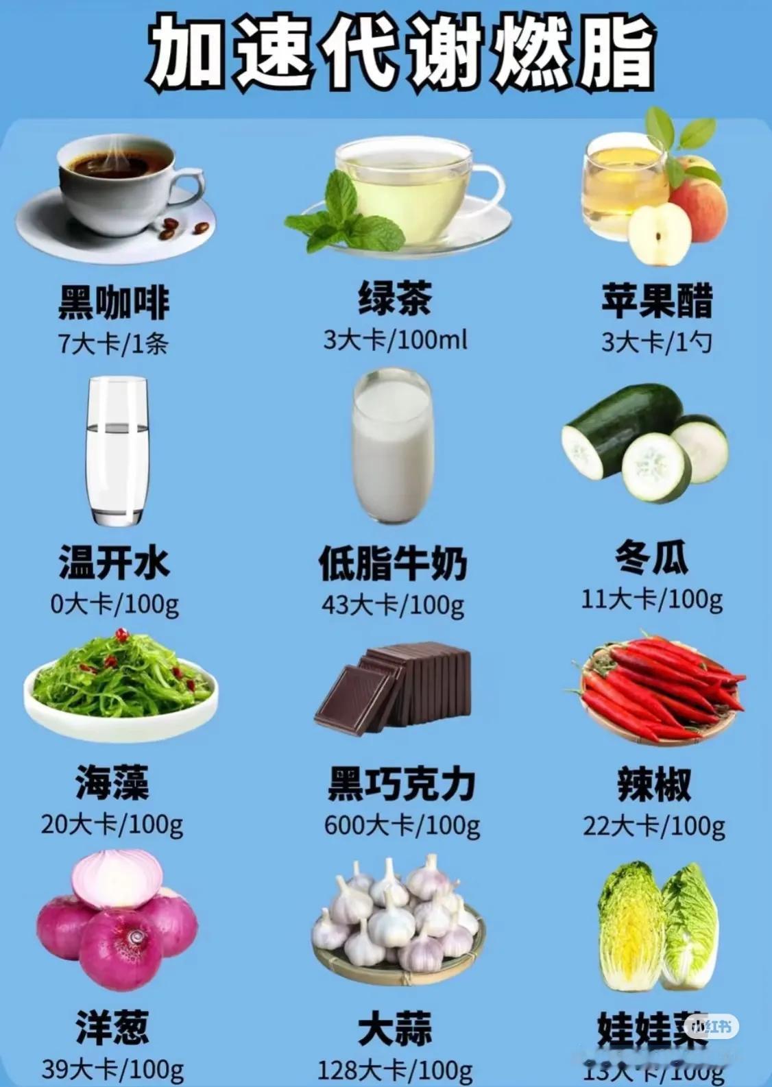 吃什么能加快新陈代谢?
家人们，减肥瓶颈期太折磨人了，做了好多功课才发现，原来吃