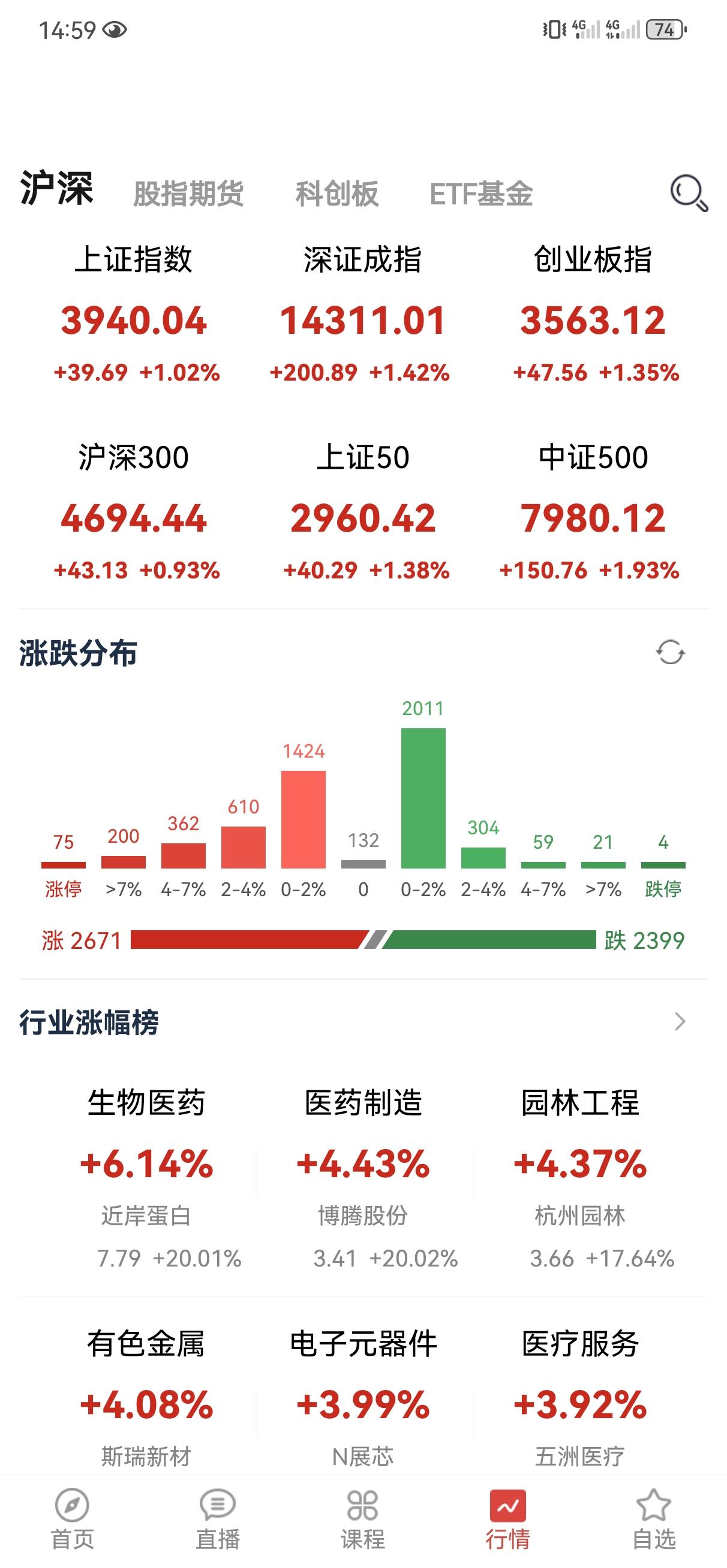 8月10日操盘笔记:
不啰嗦，先说一下我对下周以及后面一个月大盘的整体判断吧。上