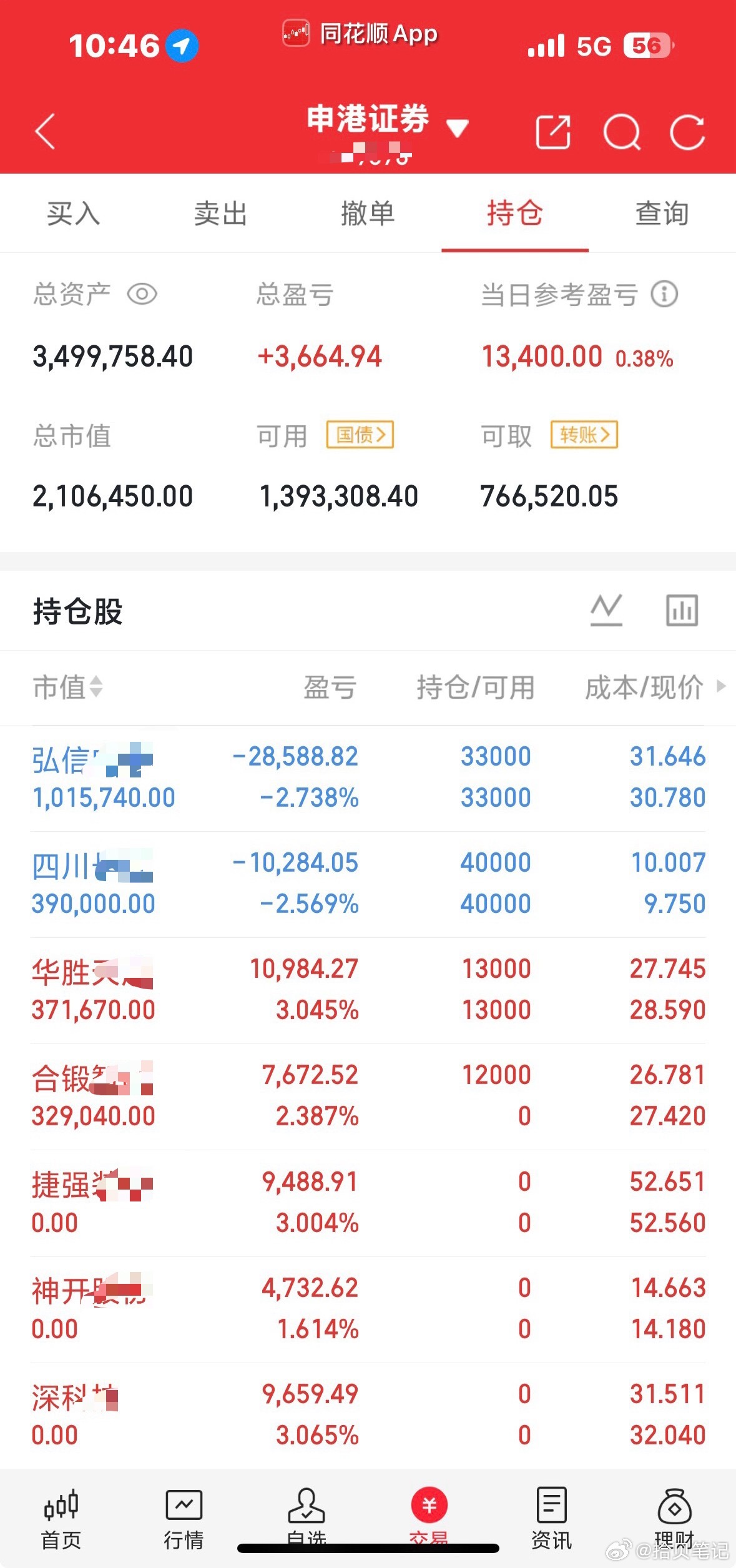 没啥说的，都是按照早盘策略（会看上一篇文章），结合个人一些经验进行了调整，目前仓
