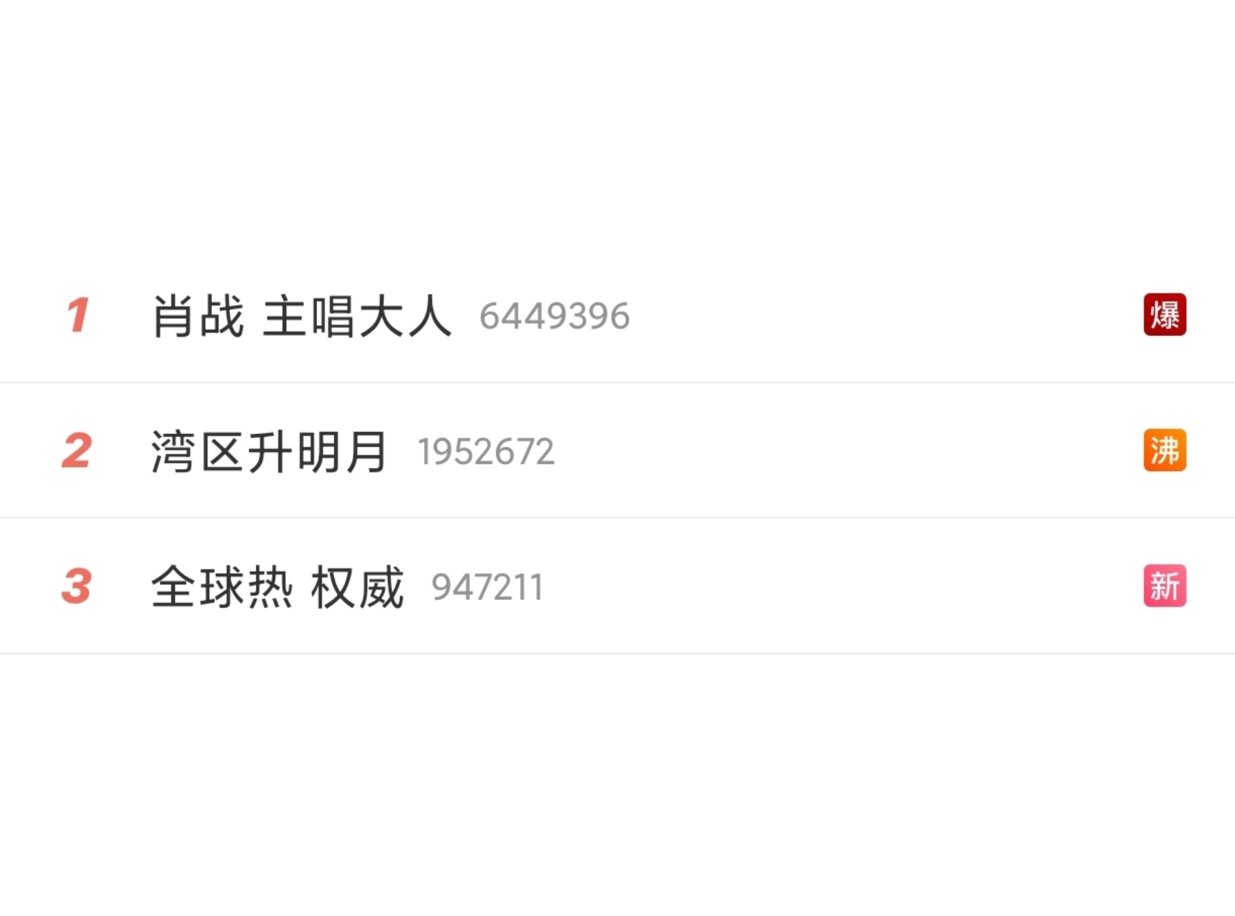 好爽的热搜[酷] ​​​