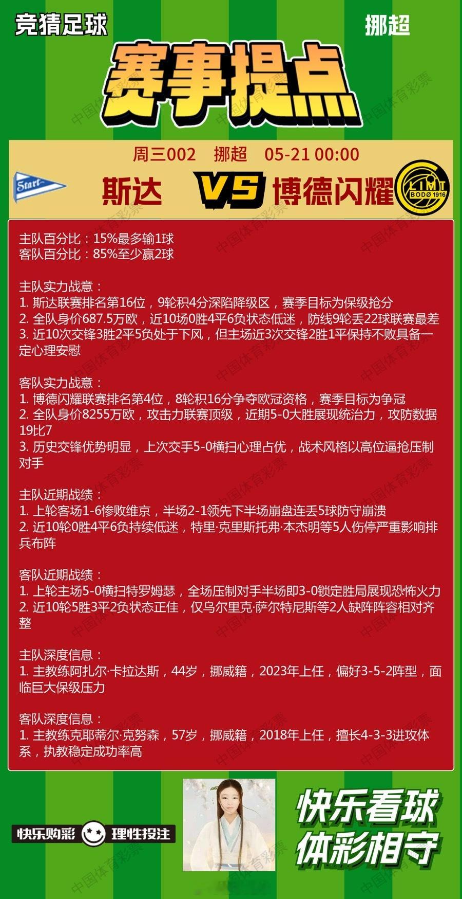 5月20日赛事提点  坦佩雷山猫VS国际图尔库斯达VS博德闪耀库奥皮奥VS雅罗哥