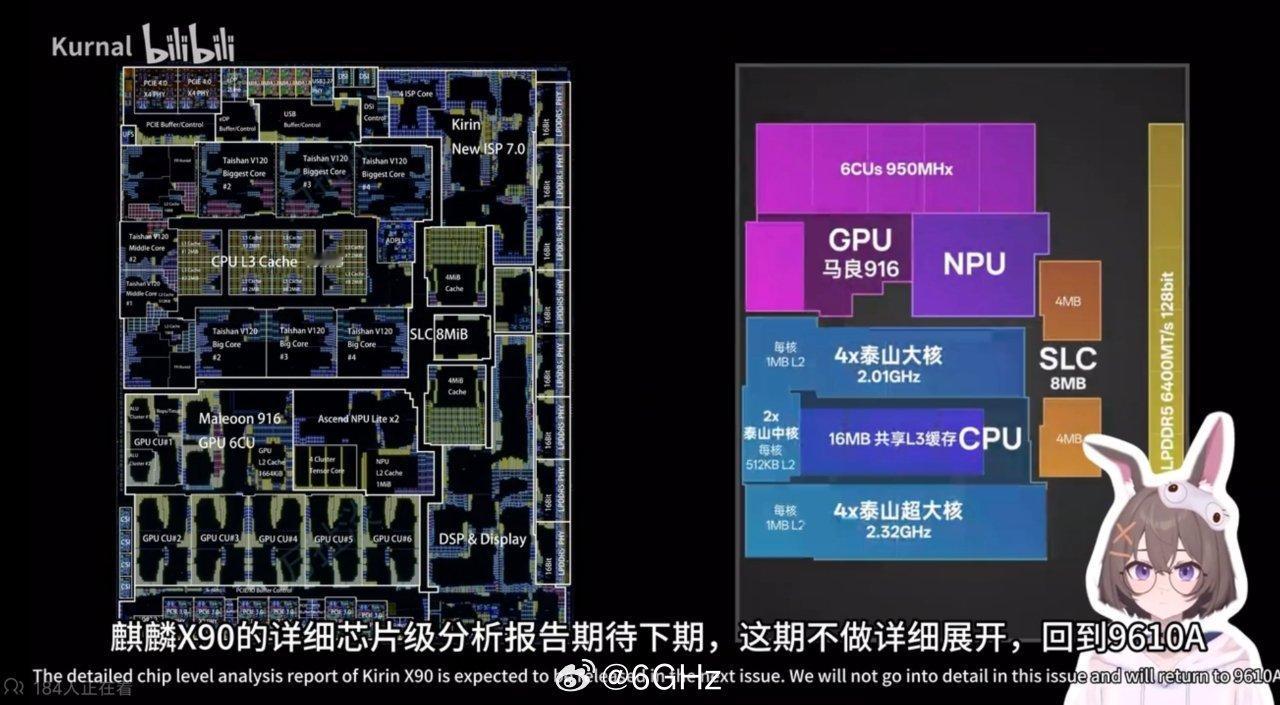 华为鸿蒙笔记本里的麒麟x90居然和问界m9上的麒麟9610a车机芯片是一个东西[