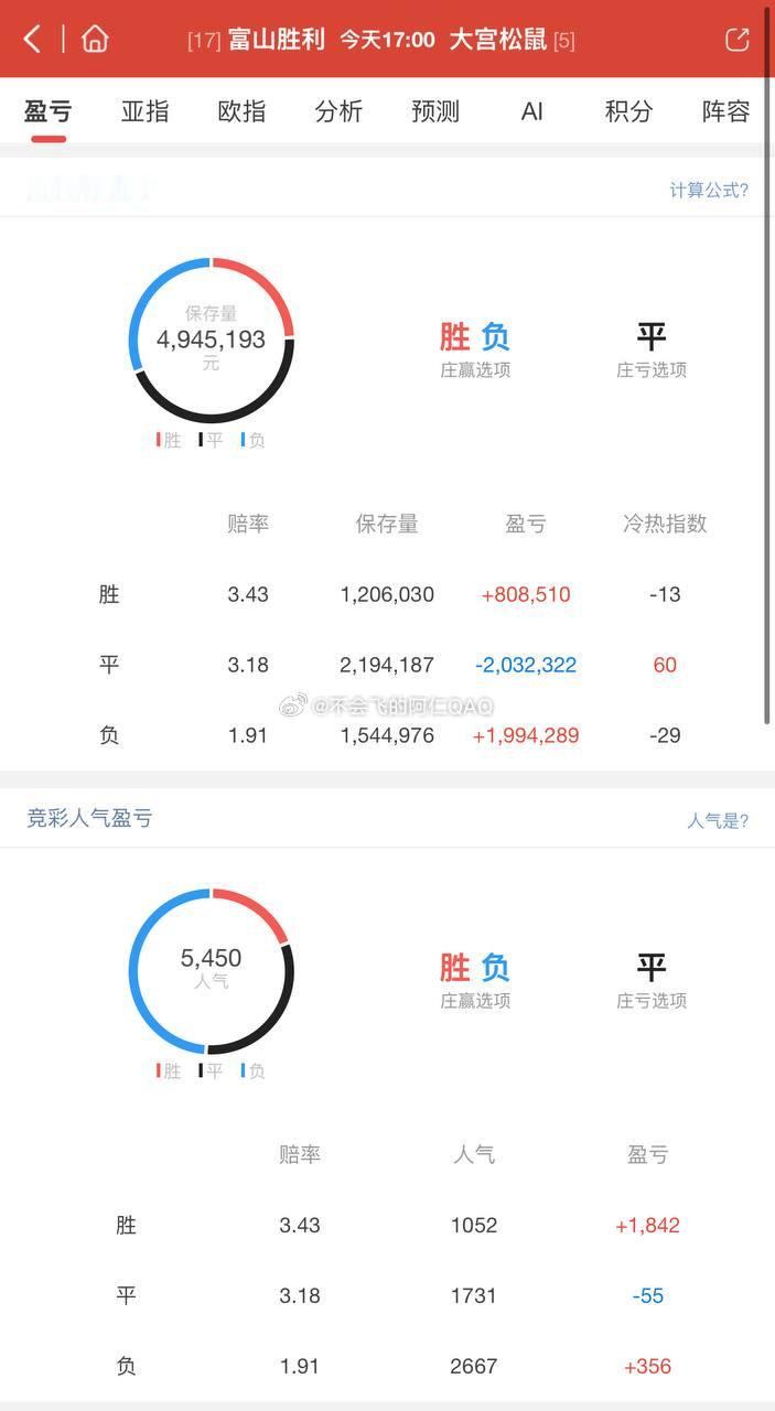 热度图日乙 富山胜利 对阵 大宫松鼠RB日乙 甲府风林 对阵 山形山神日乙 千叶