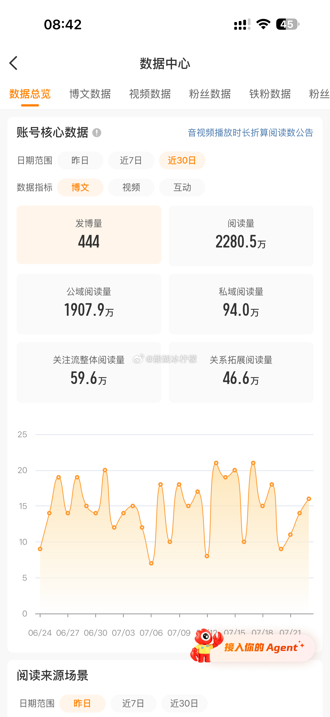 行吧我很知足 
