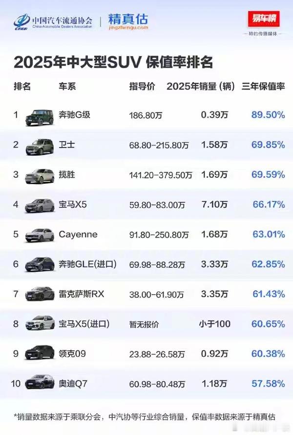 评论一下这个榜吧！ 