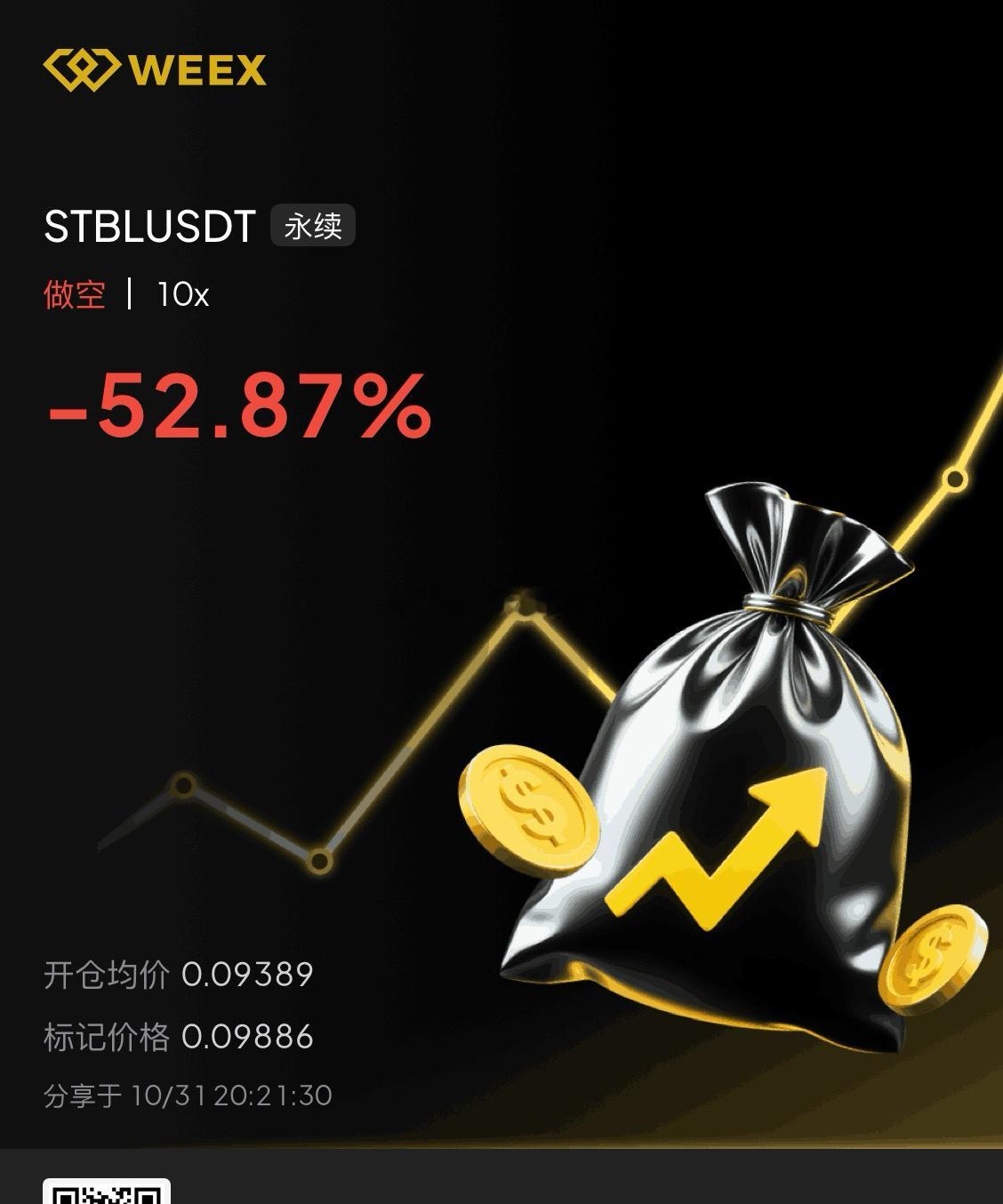 地狱难度，挂了止损了看看如何走吧，最近的行情玩不过啊[单身狗]币圈 ​​​