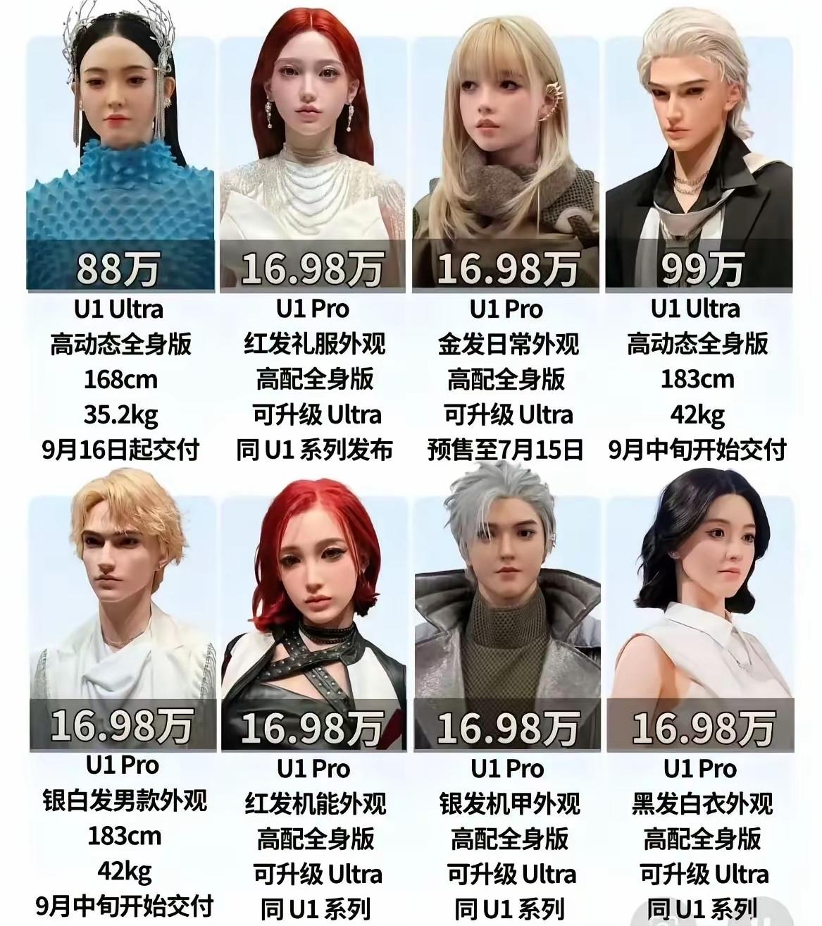 假男人为什么比假女人贵那么一点？感觉这与卖保健品的行当有一拼，后者受众是不受子女