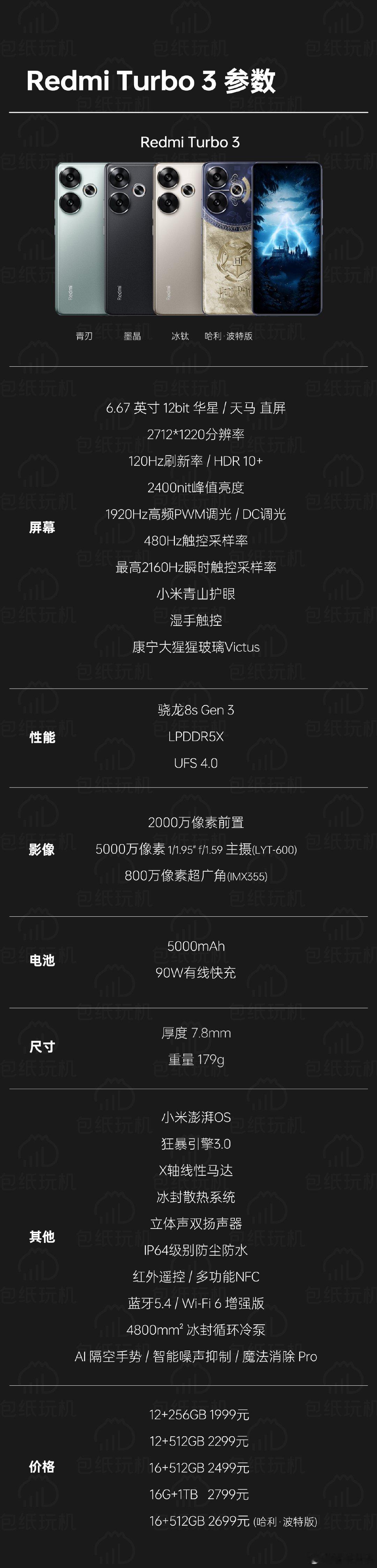 我们整理了Redmi Turbo 3的详细参数，大家可以参考一下，有一说一这次的