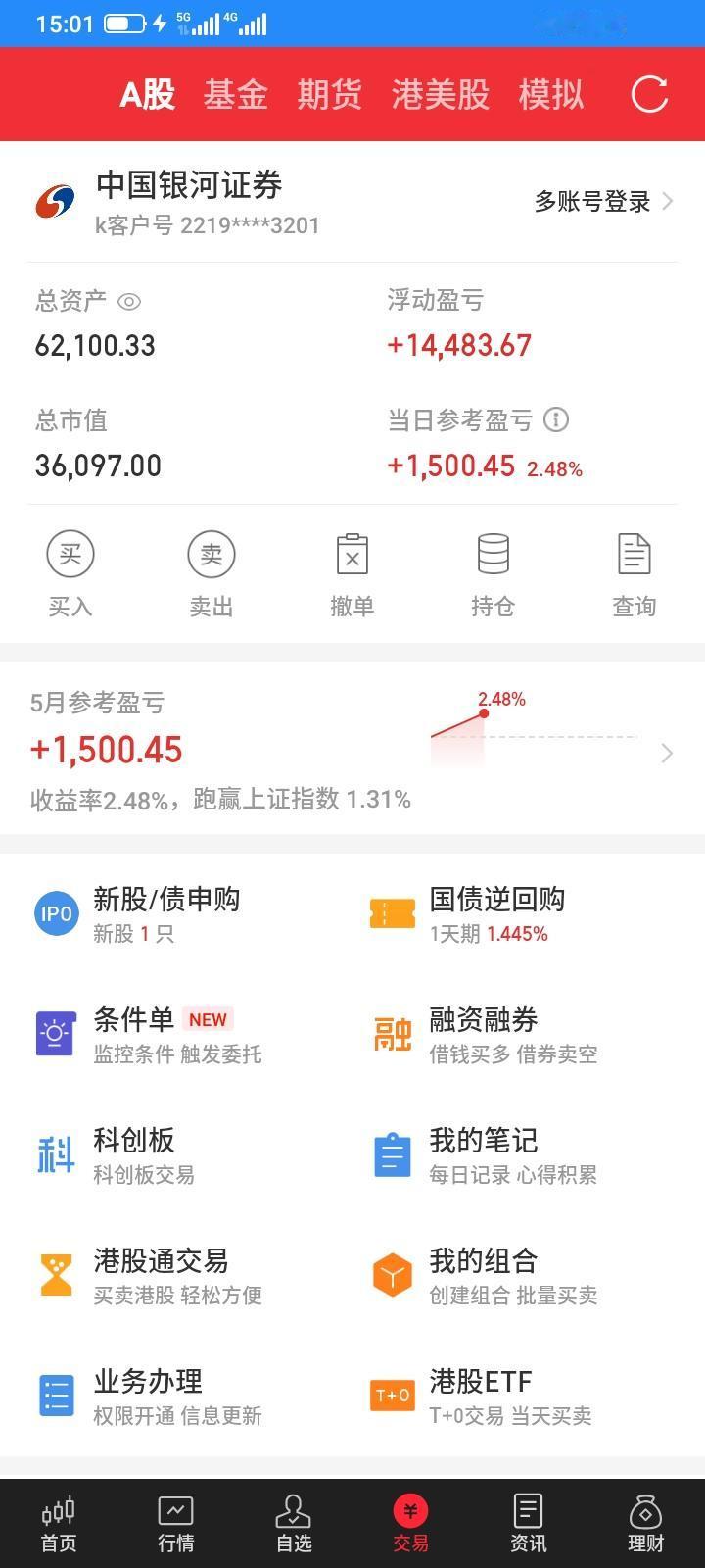 2026.05.06，今天股市强势上涨，但是我太胆小了，仓位太轻，持有的股票和e
