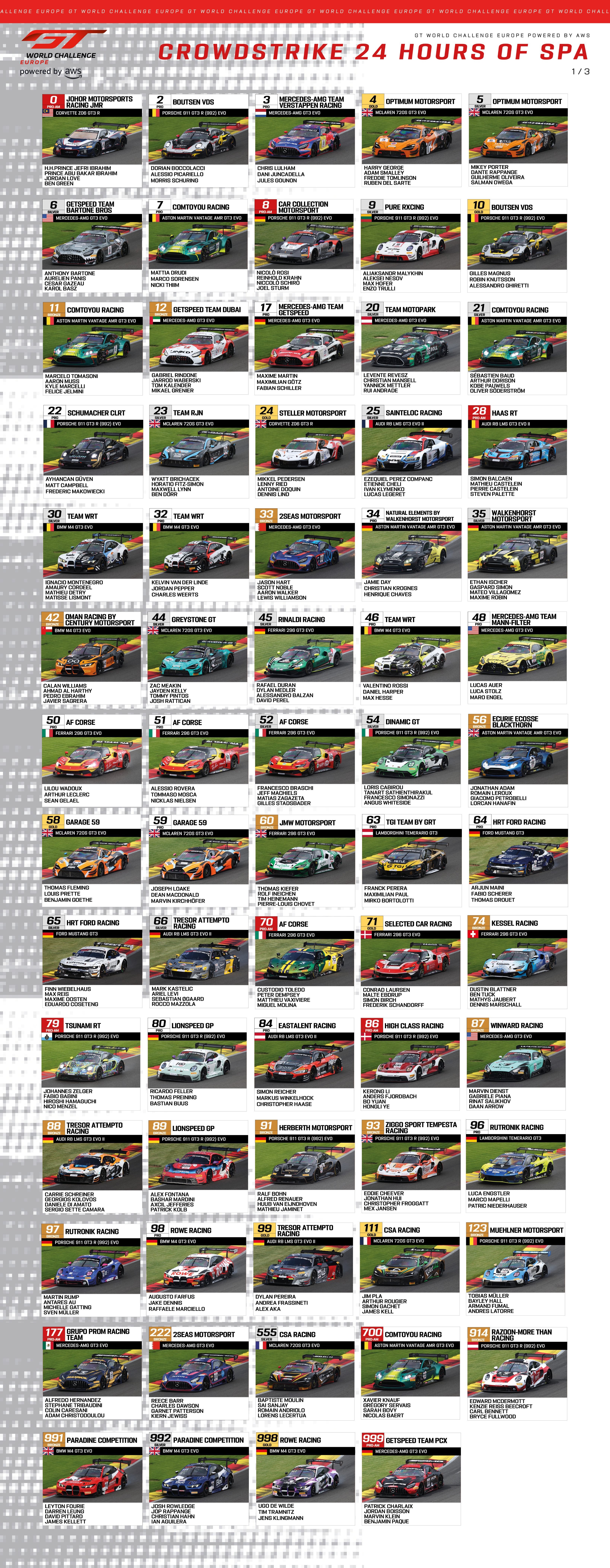 2026斯帕24小时耐力赛 赛车图鉴，69台GT3 
