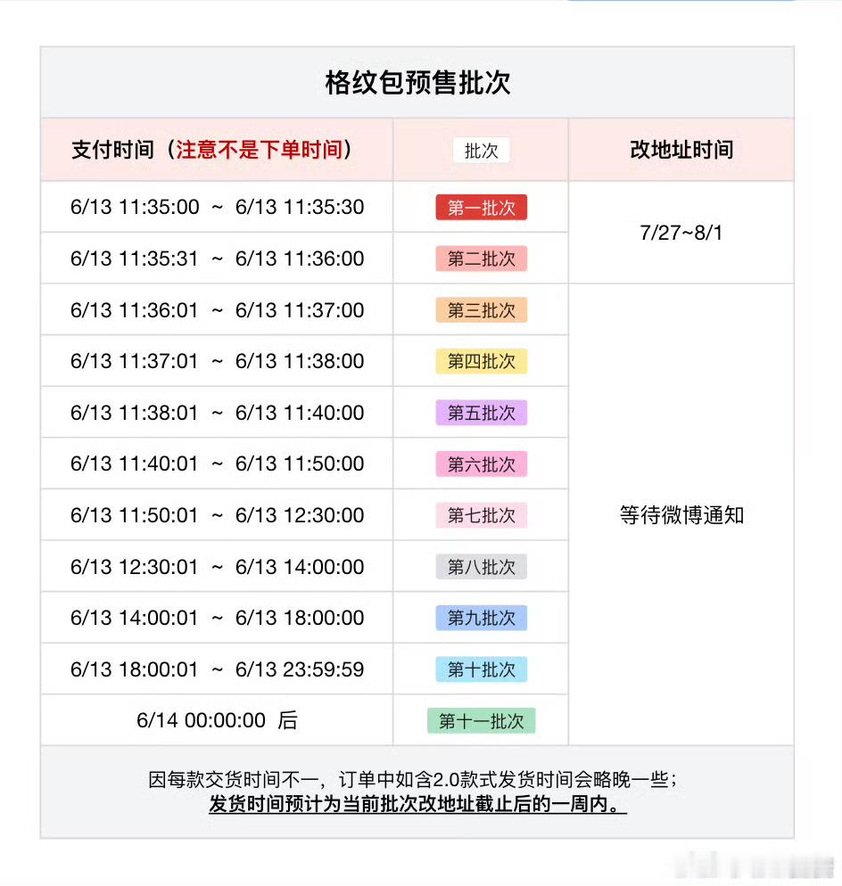 哈哈哈哈哈哈才看到发货批次，我居然是第一批