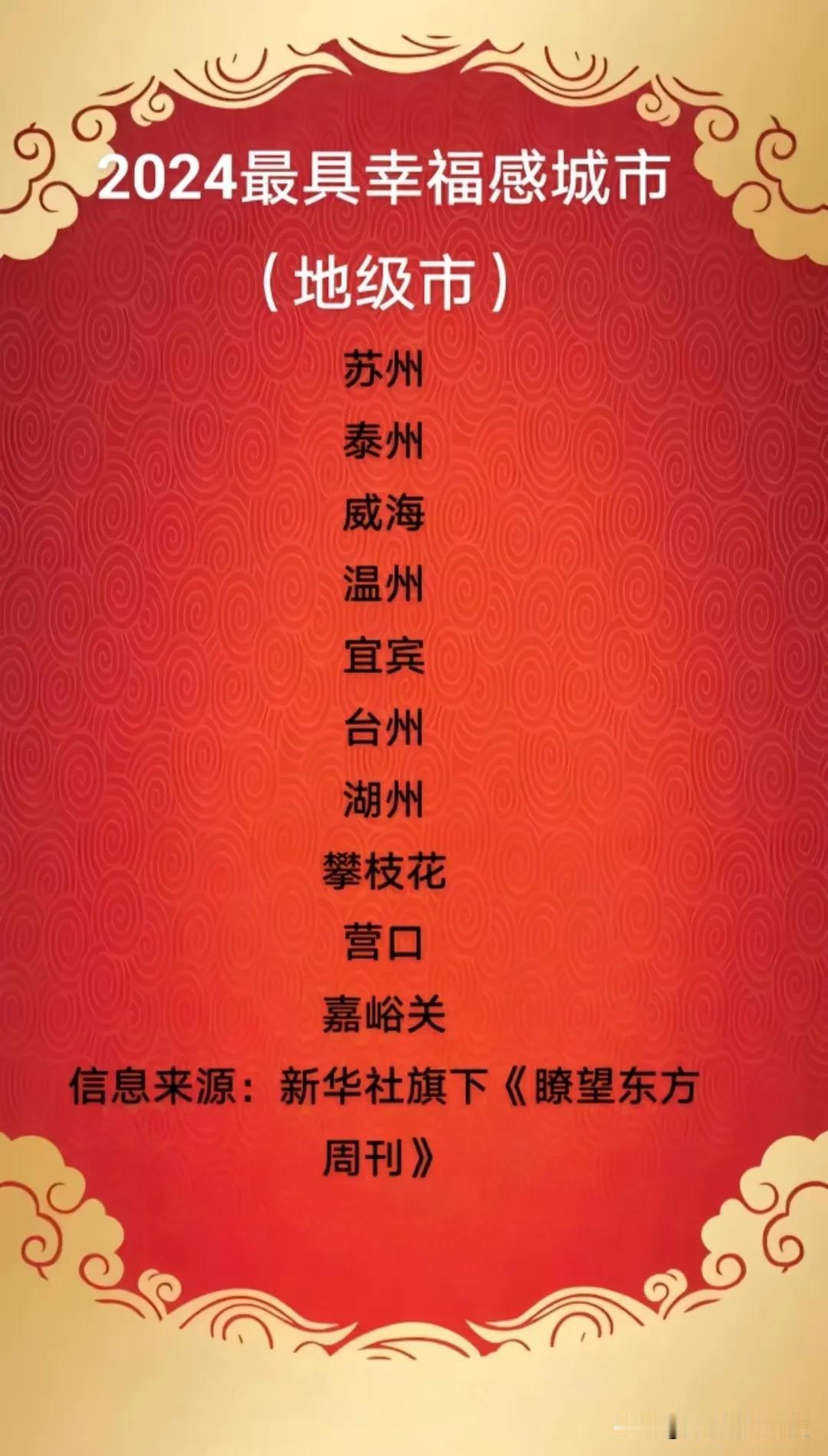 台州已经连续九届入选中国最幸福城市。2024最具幸福感城市（地级市）共有十座城市