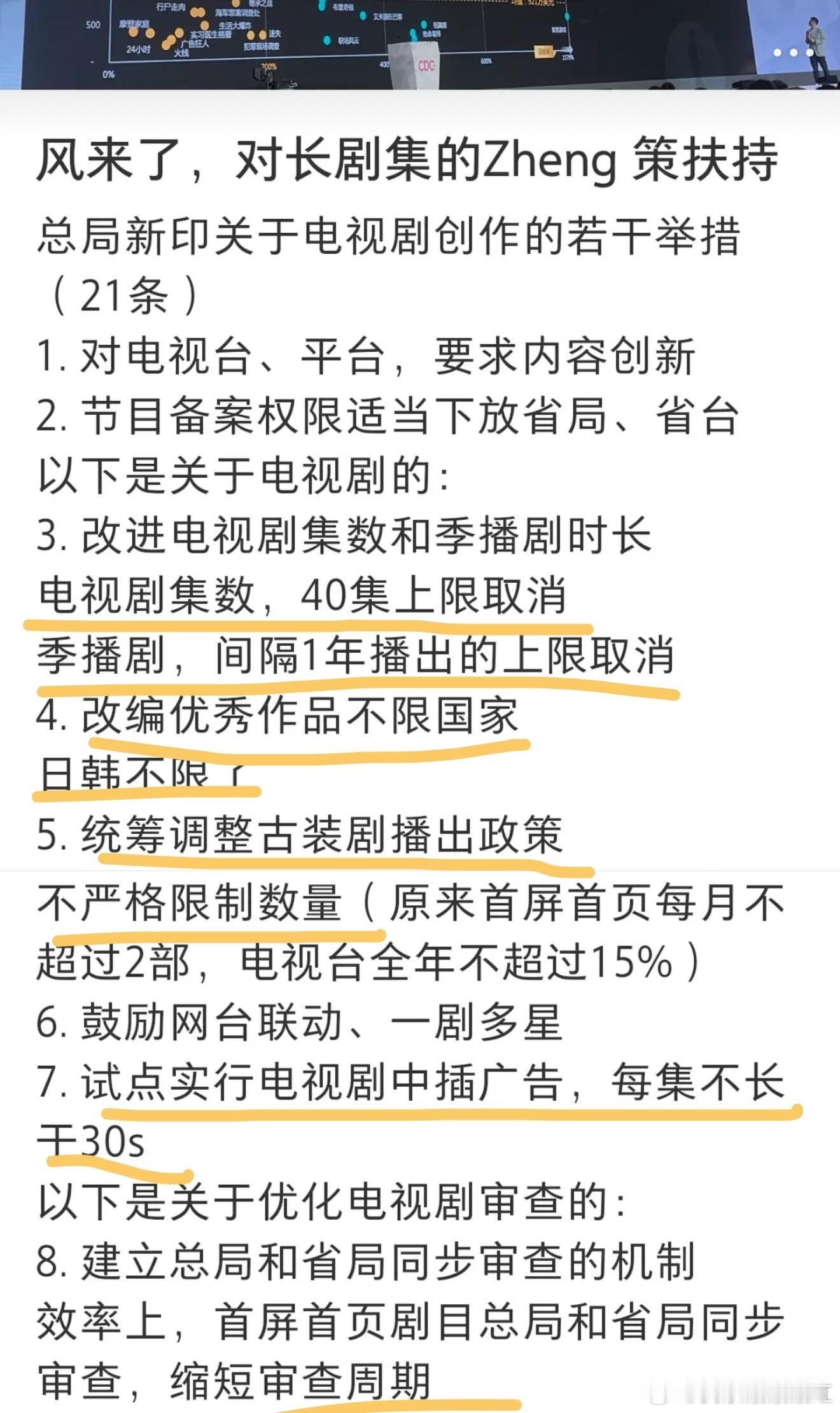 长剧要整改了[傻眼]取消40集上限，不限日韩影视剧，难道要引进日韩剧了？ ​​​
