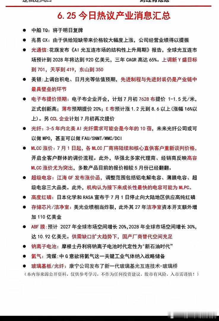 6.25周四  晚间：财经热点+信息汇总！1.算电协同2.电子布再次调价3.光纤