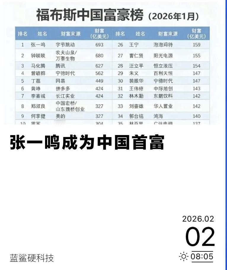 转：那年25岁，跟着大哥干土方，一天到手8000，多时10000多，一干就是半年