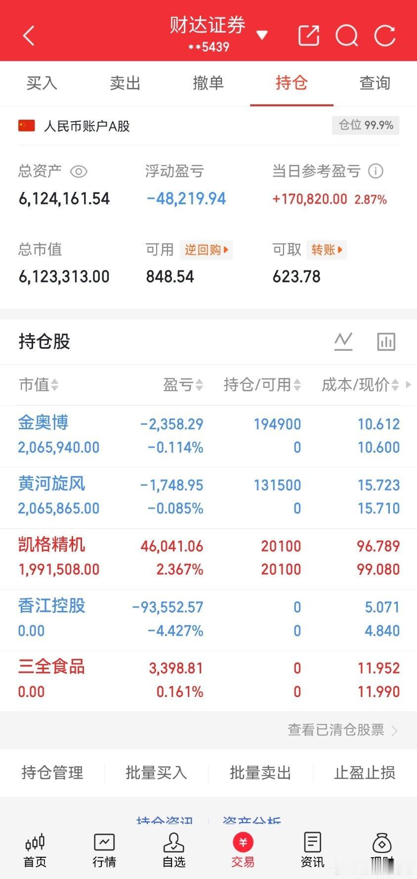 炒股养家记买入：黄河旋风买入：金奥博卖出：香江控股卖出：三全食品持有：凯格精机我