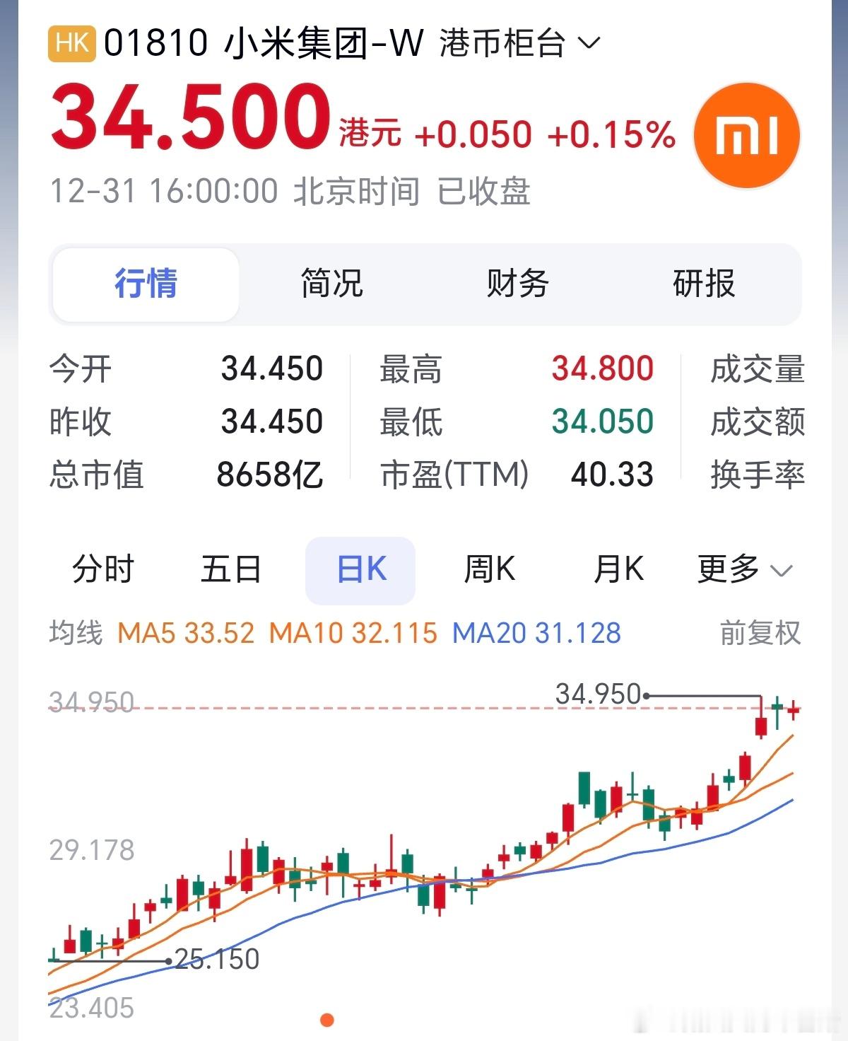 雷军回应股价回升  雷总在直播中说2024年算是梦想成真、苦尽甘来，股价也回来了