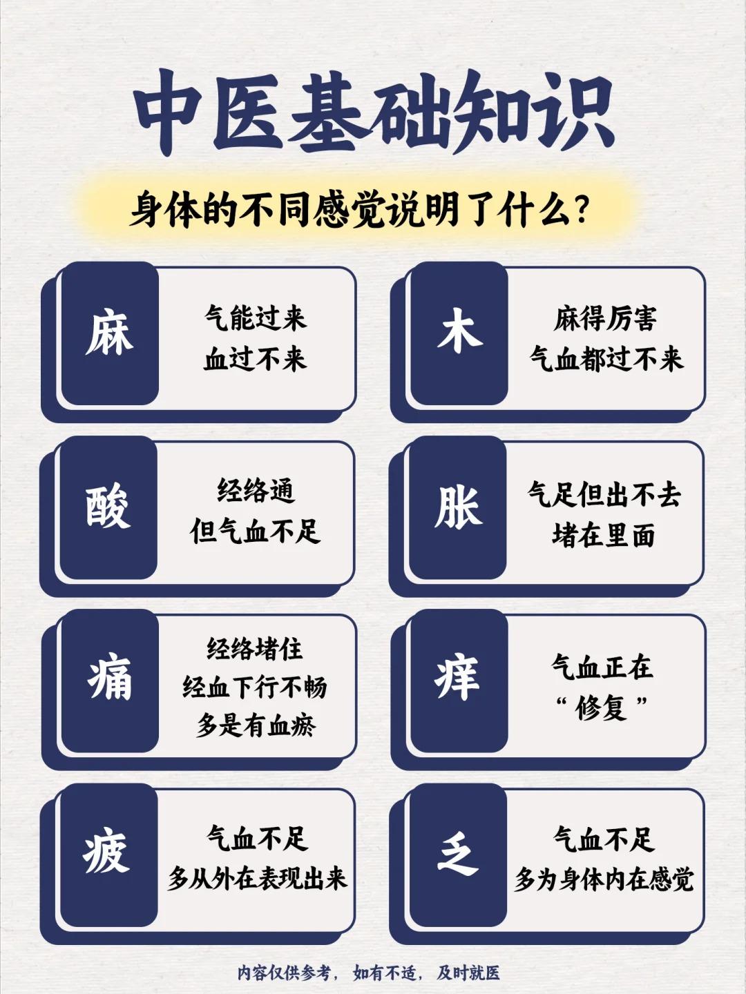 麻、木、酸、胀、痛… 身体发的8个信号！
