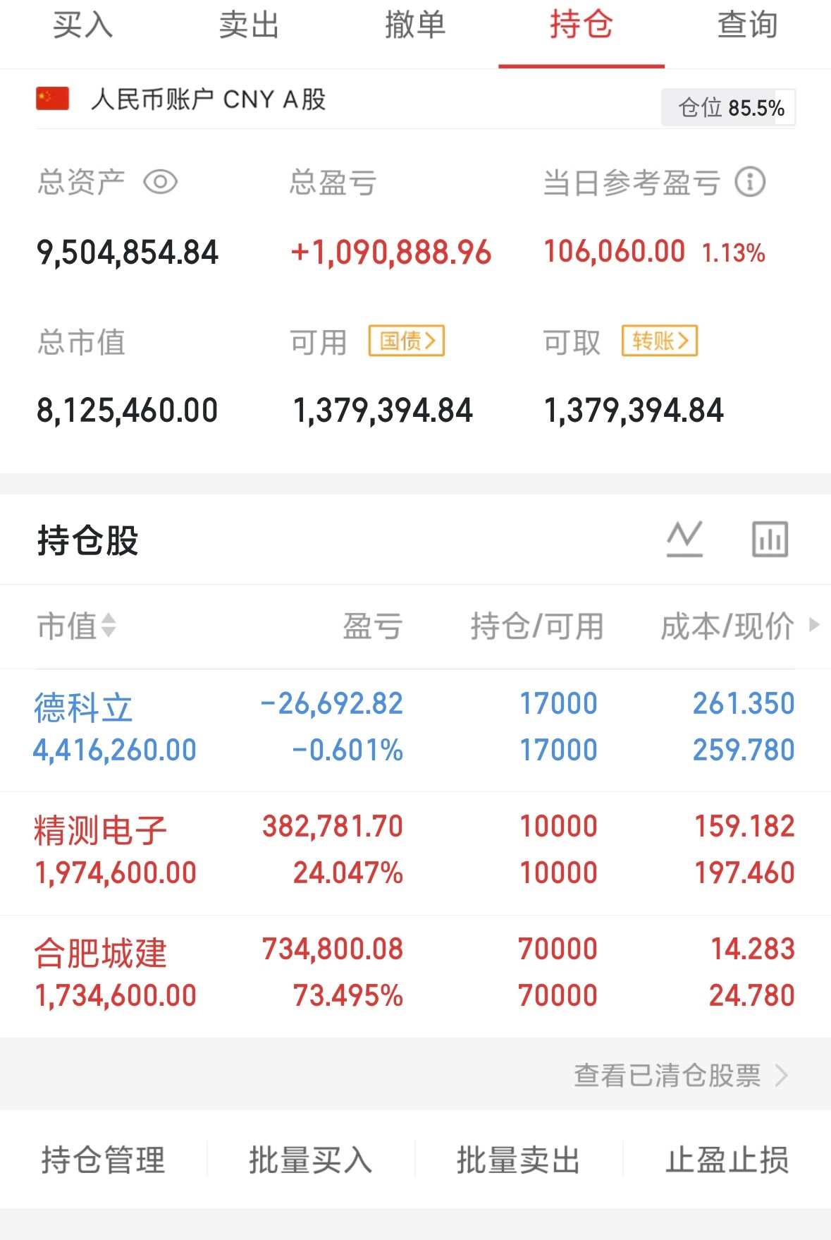 精测电子今天能不能冲上200