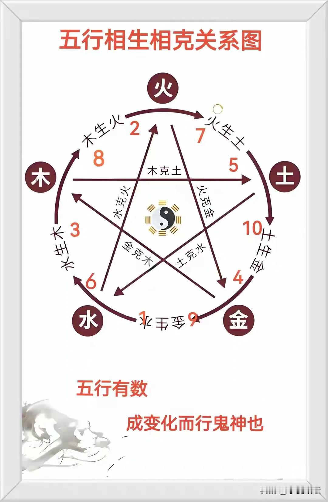 #中医是否得到你的认可#
中医必须得到所有人的认可吗？
中医就是中医，不必得到所