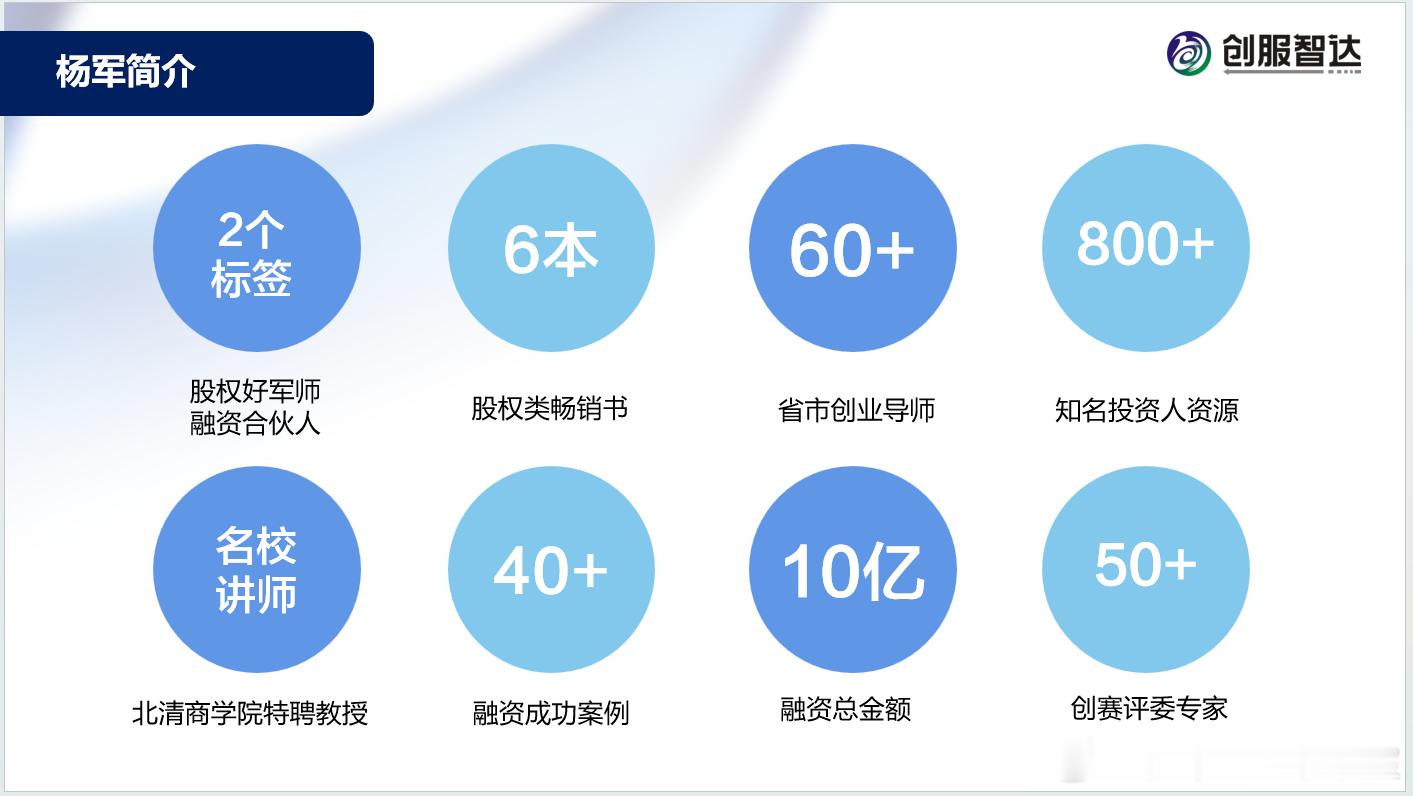 【股权干货】顶层设计与股权激励：什么关系？何时预留？核心观点一：顶层设计是“骨架