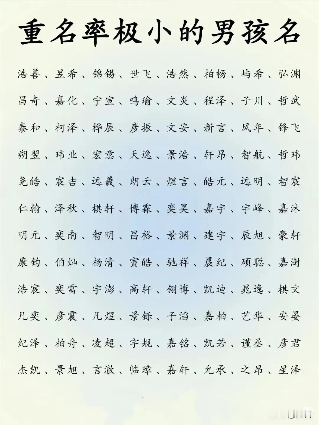 重名率极小的男孩名
一、冷门字精选（附古籍出处）

1. 绥（suí）

• 出