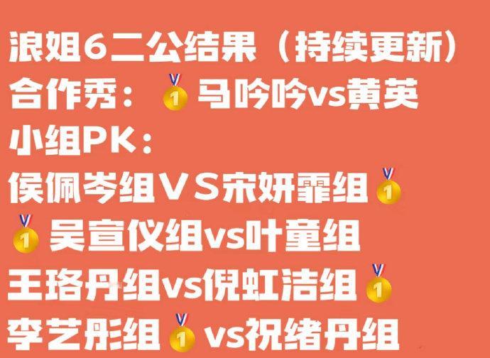 浪姐6二公录制结果浪姐 6 二公结果大洗牌！李艺彤组直接杀疯拿全场最高分，叶童组