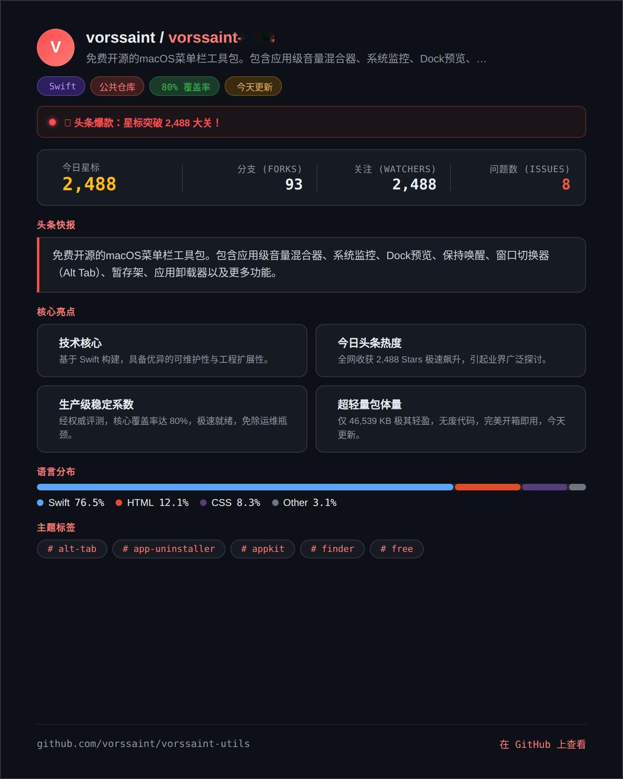 听着，macOS 用户最大的痛是什么？不是性能，是那些本该顺手的小事——切换窗口