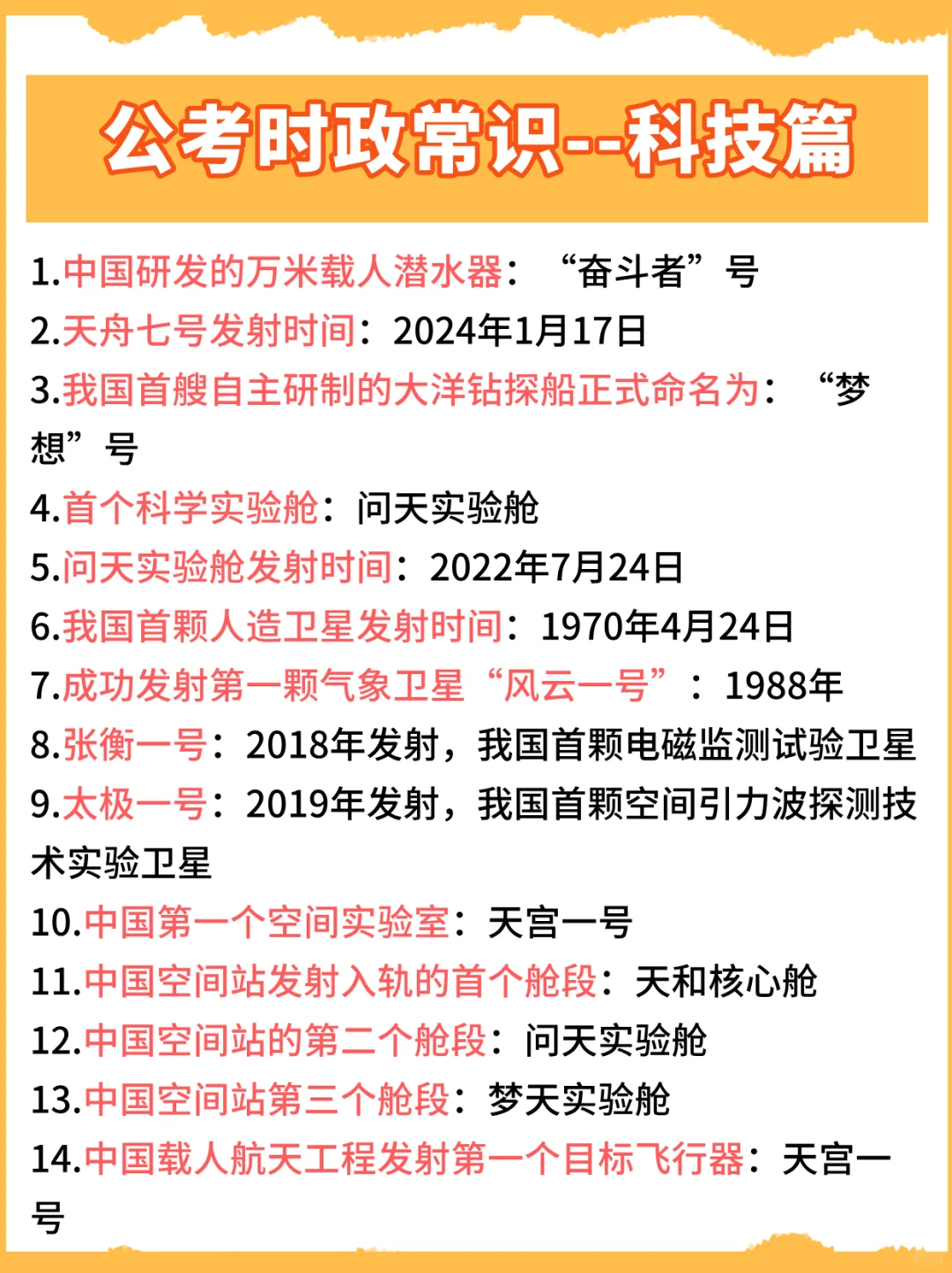 公考时政常识丨科技常识