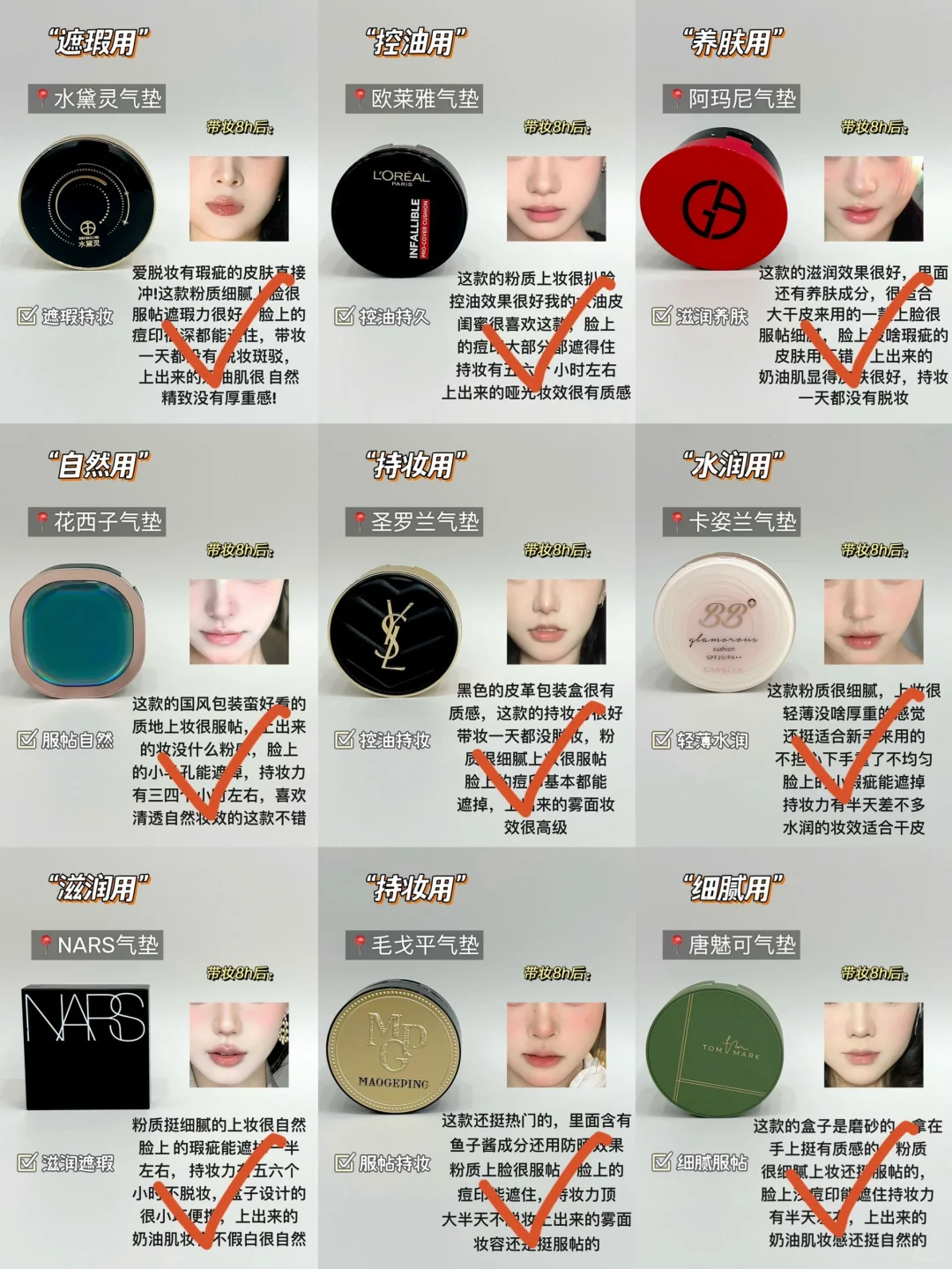 脱妆党给跪了！好用的新品遮瑕气垫看这里