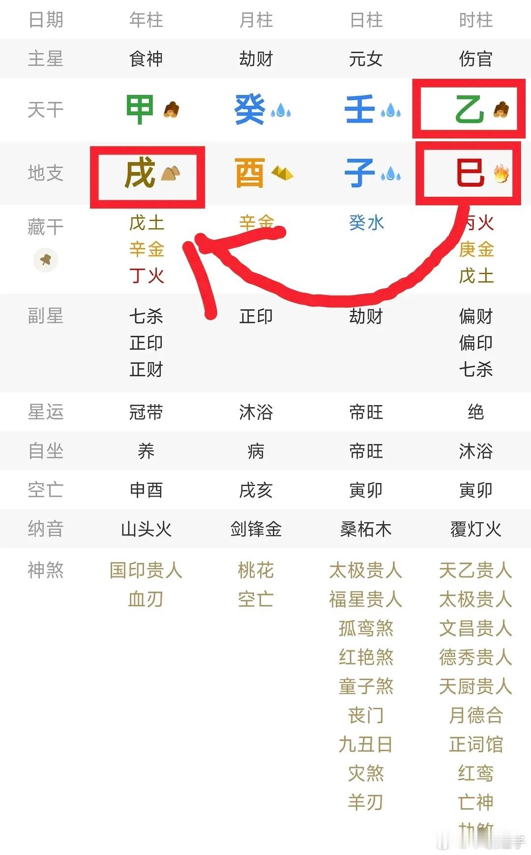 有网友算了白鹿的八字以及未来走向 准吗 
