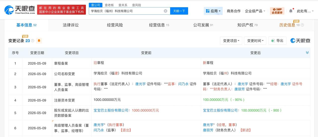 宝宝巴士旗下一公司减资90%

宝宝巴士一子公司减资900万
天眼查App显示，