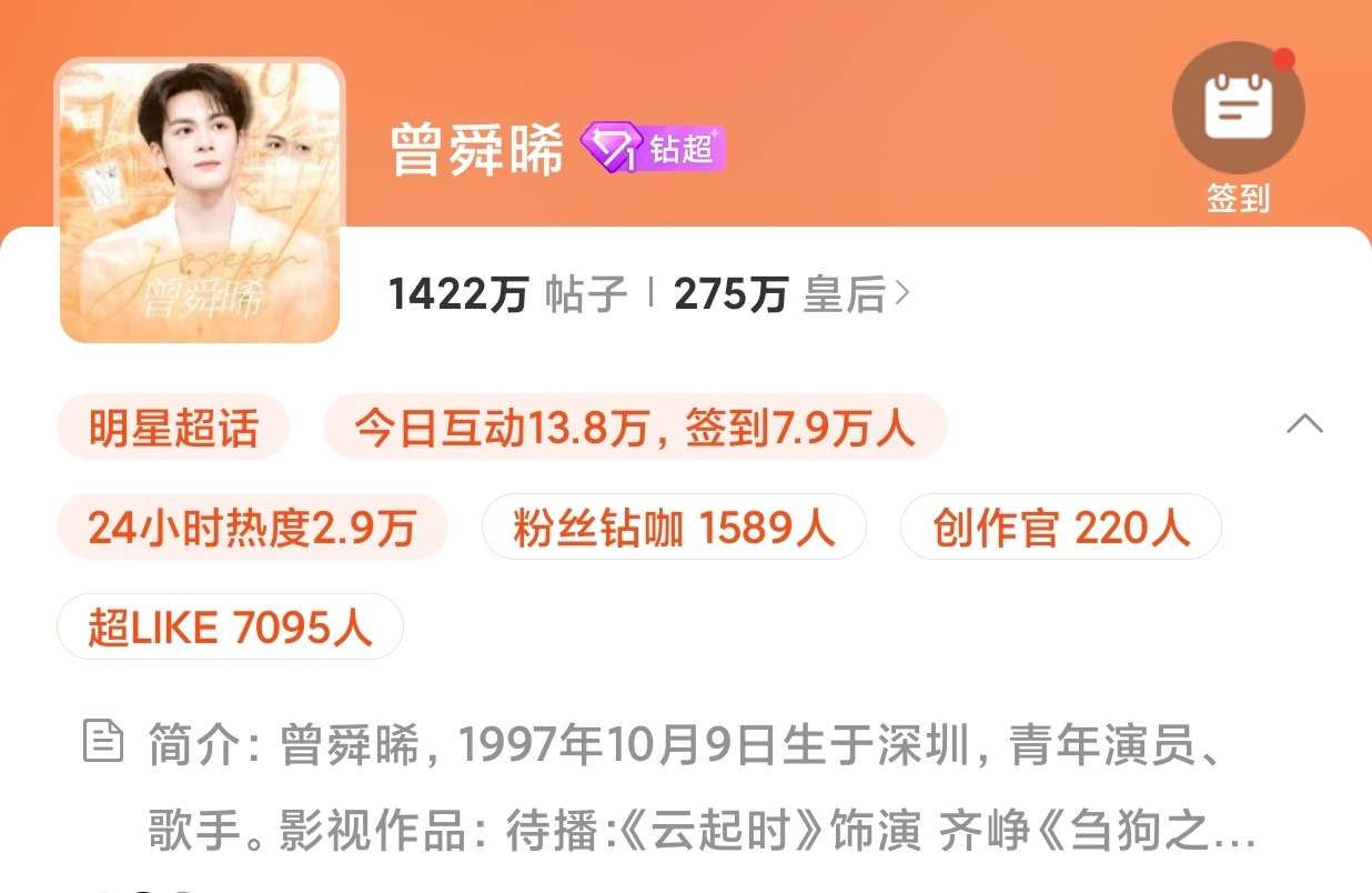 tg. 曾舜晞 超like破9000，连续7周钻超，发帖人数破万！[拳头]临江仙