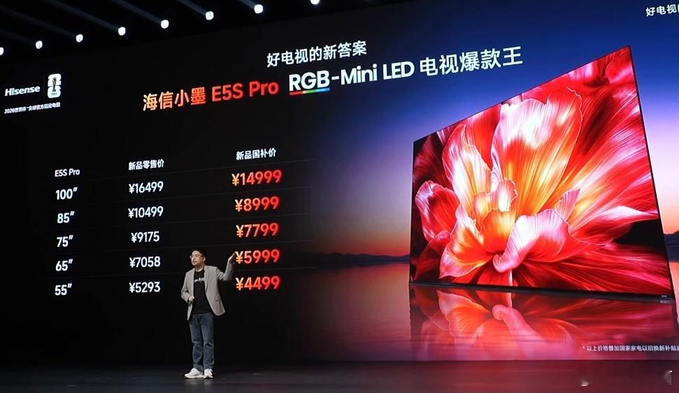 小墨E5S升级版本E5S Pro主要是升级为RGB Mini LED显示技术，支