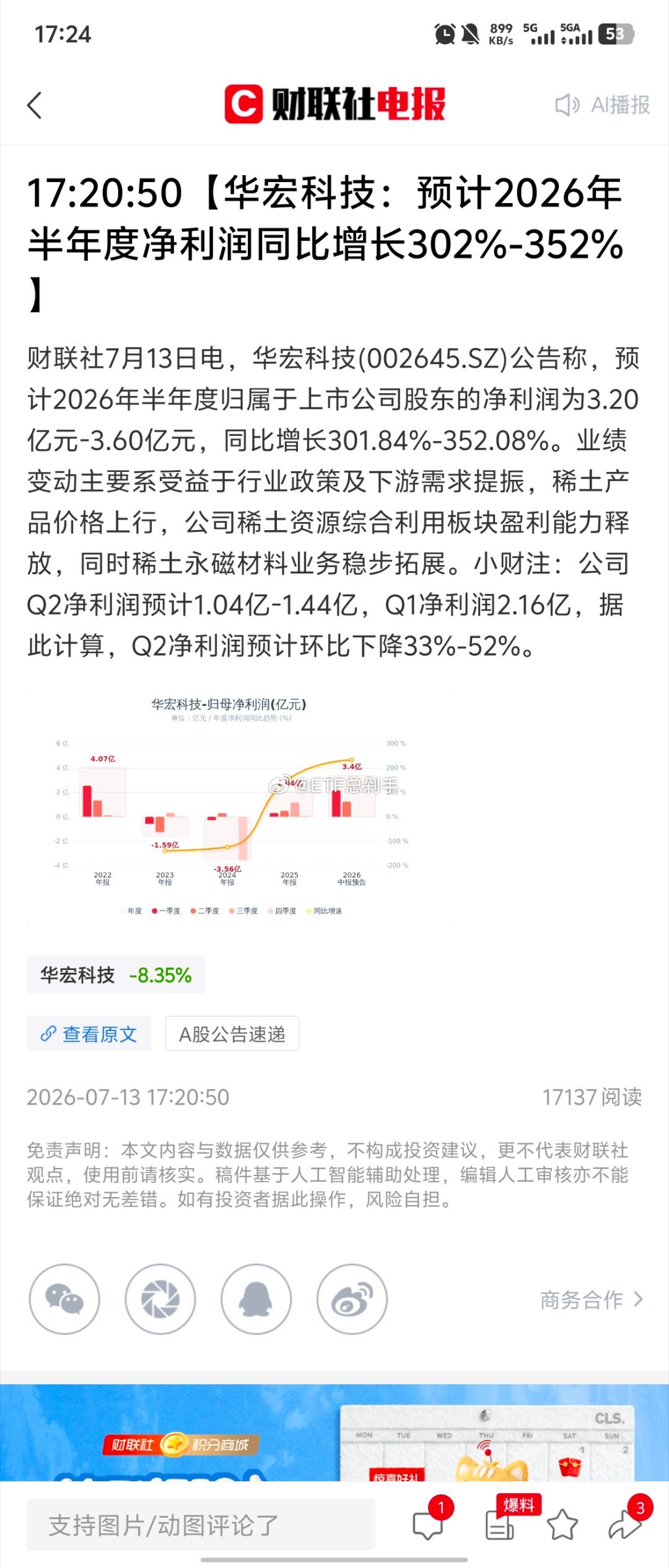 才三倍PB出头的科技股，还看啥环比增速啊，mai就完事不构成投资意见和建议。 