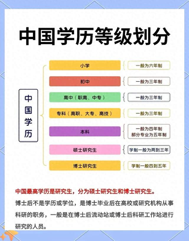 人民日报痛批！害人的“第一学历歧视”，到底还要持续多久？