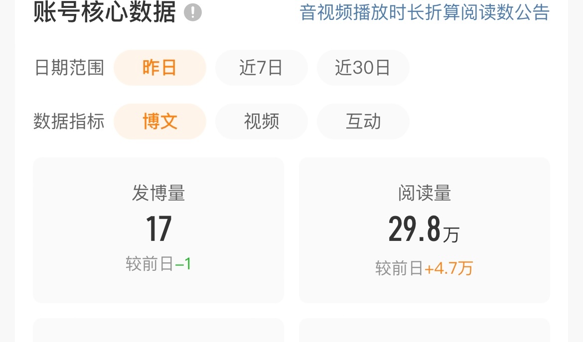 摩登兄弟  老大啊我最近每天都有认真发帖(◔_◔)忙里偷闲上来，争取把这阅读量搞