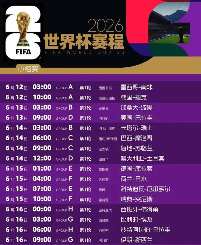 2026世界杯小组赛。   世界杯高考以后即将开启