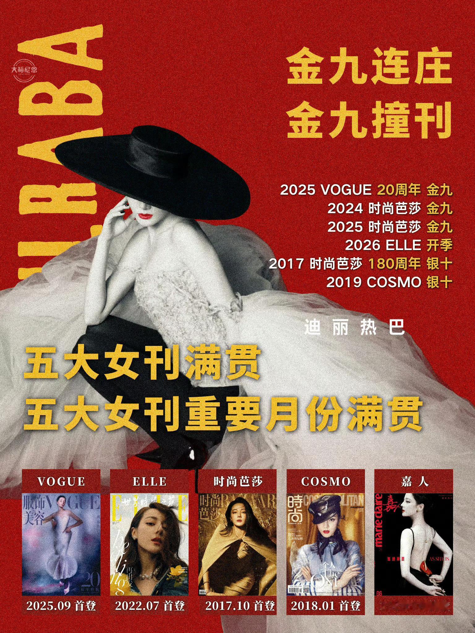 迪丽热巴90花咖位要作品有作品 要星光有星光 要时尚有时尚 要奖项有奖项  当之