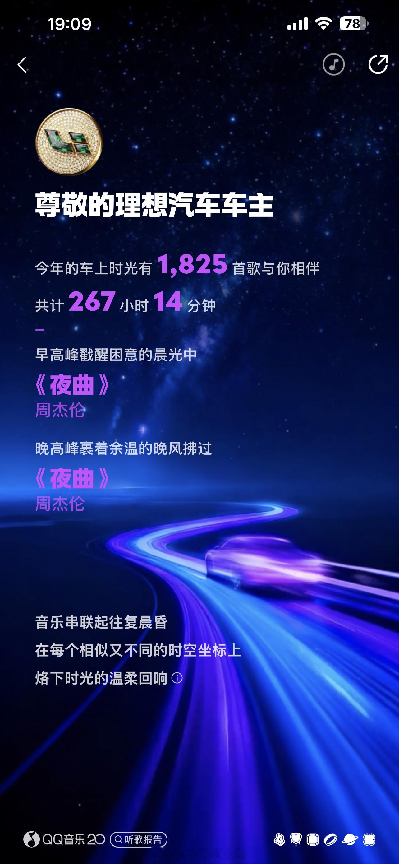 qq音乐年度听歌报告🎶所以我是有多喜欢《夜曲》…… 