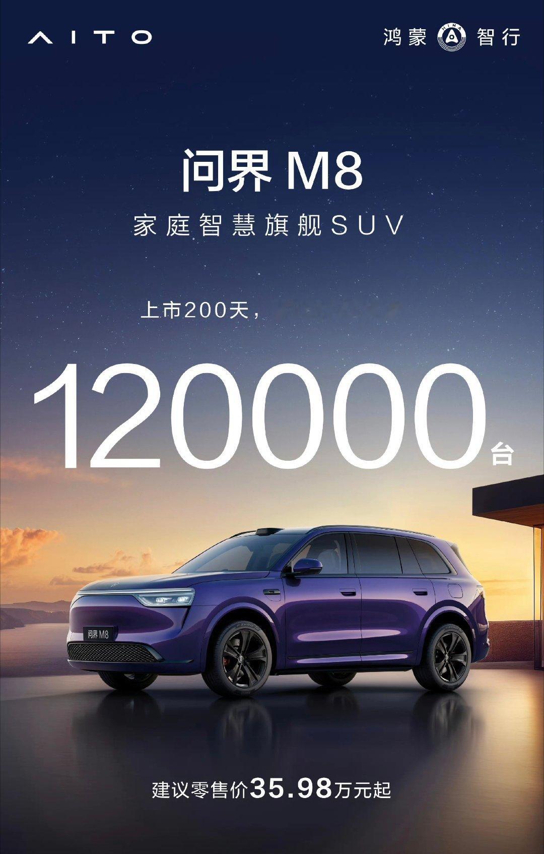 问界M8累计交付超过12万台了，40万以上的销冠头衔都戴了好几个月了，有没有谁来