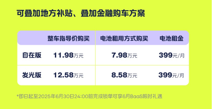萤火虫采用 BaaS 方案的价格出来了，电池租金 399 元/月。- 自在版：7