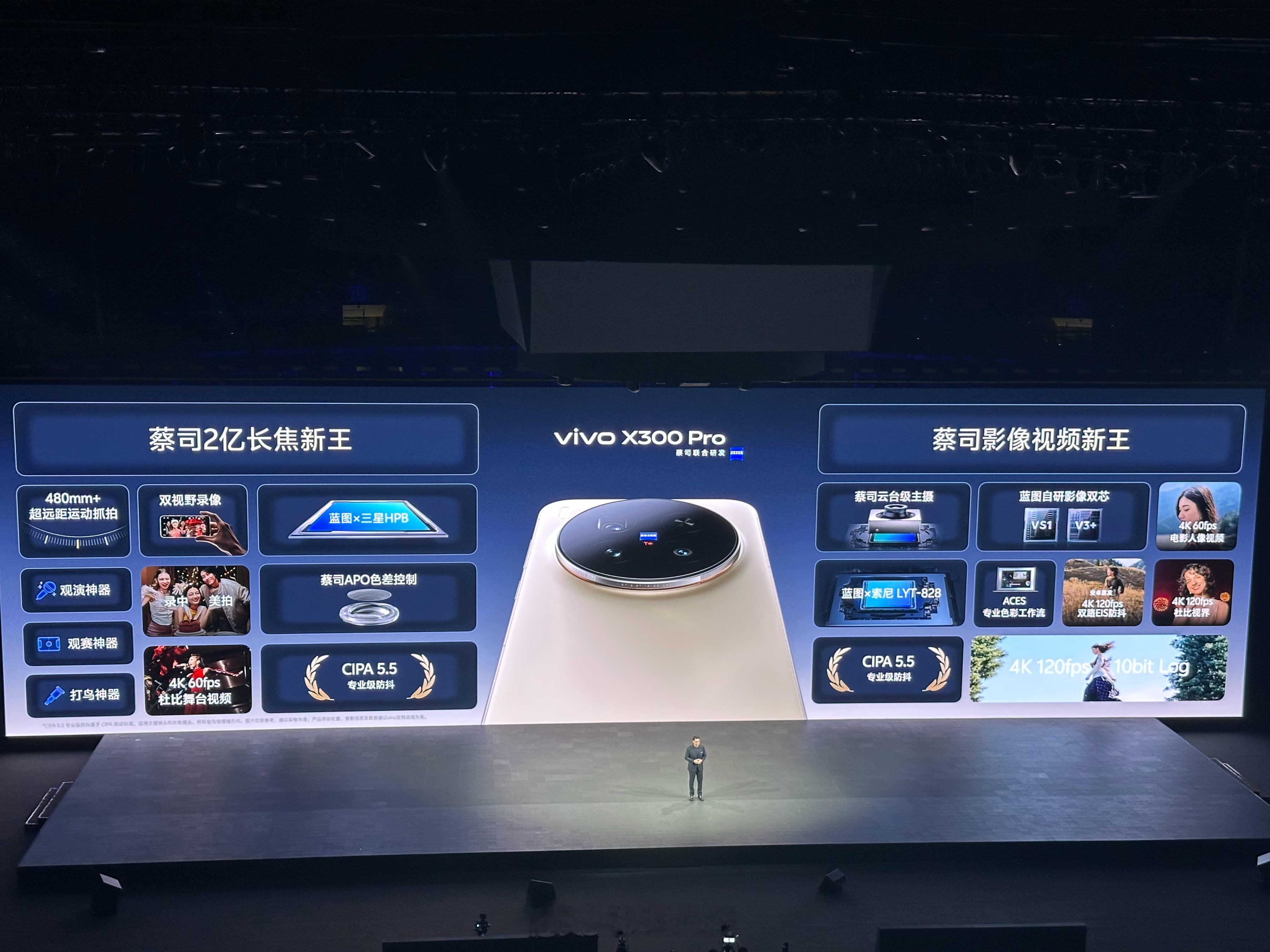 vivo黄韬：毫无疑问，X300 Pro就是影像最强的手机。vivo x300系