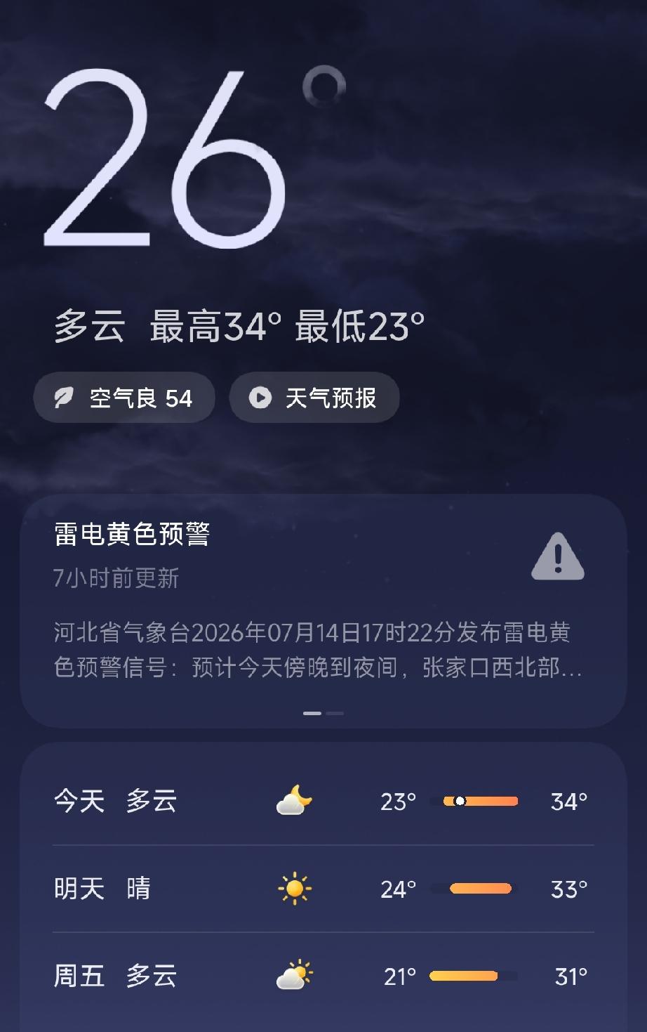 今天唐山的天气显示：多云，空气质量良，温度：23℃到34℃。
曾晓静，唐山老师中