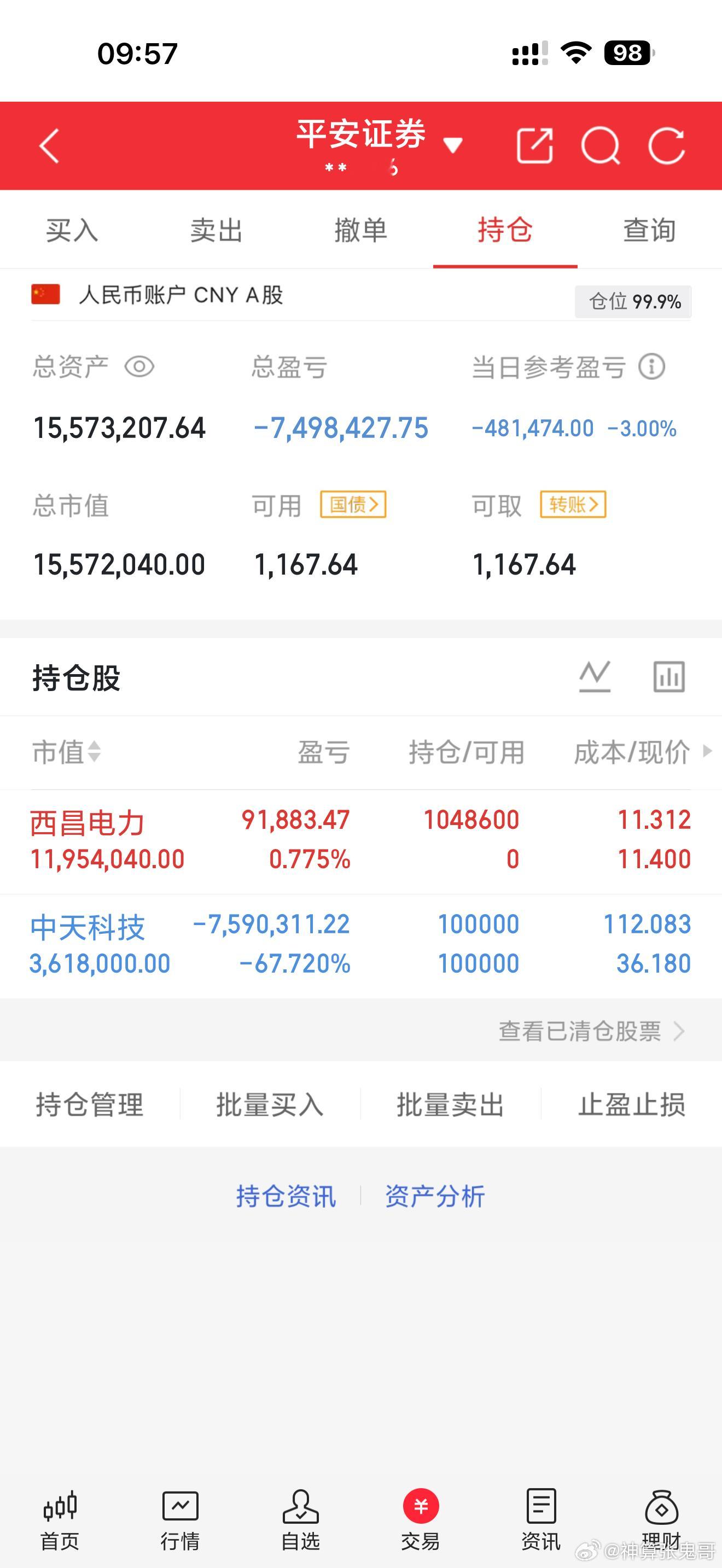 注意啦！新战车：西昌电力600505，上车回点血。收到点个赞回复178a股