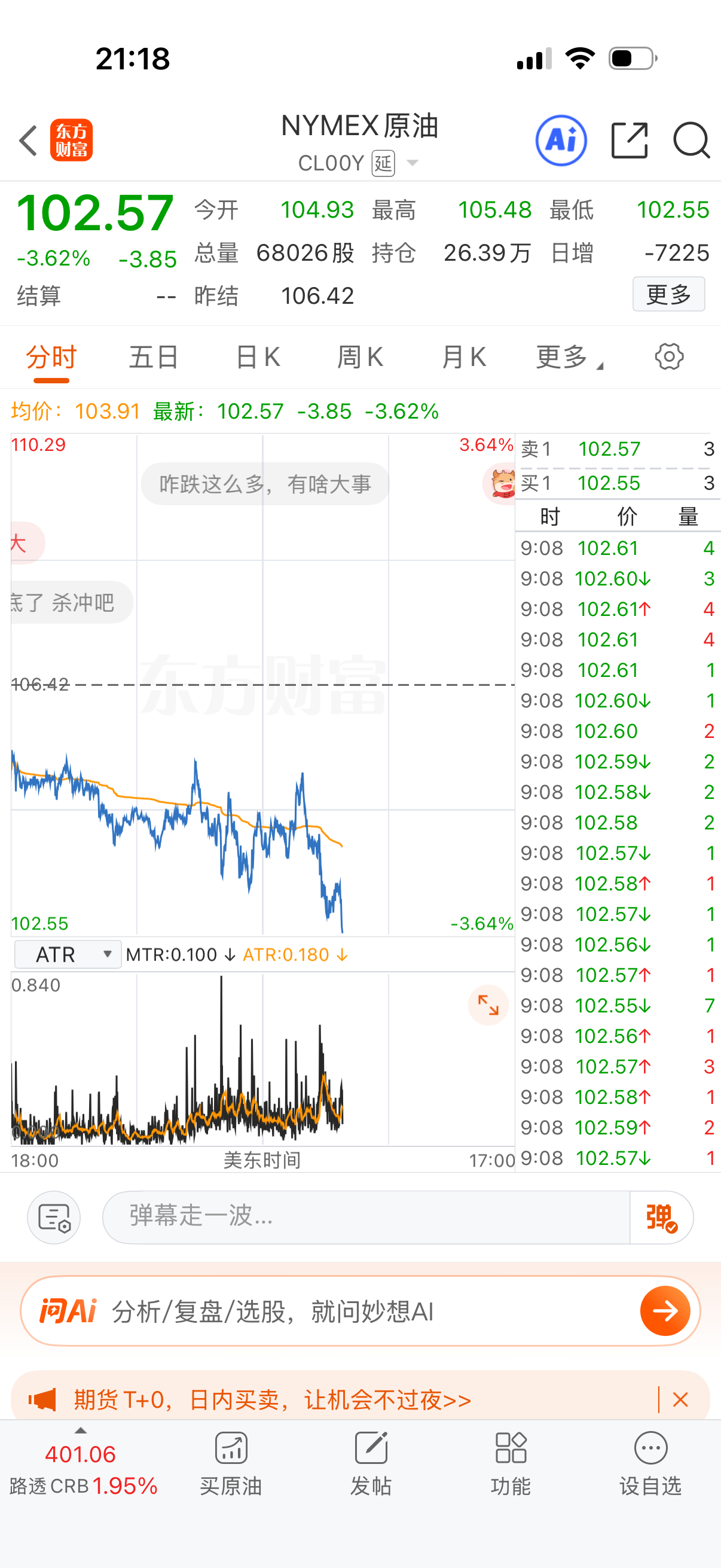 黄金大跌了，晚上稳了，川普不要半夜放炮就行。 