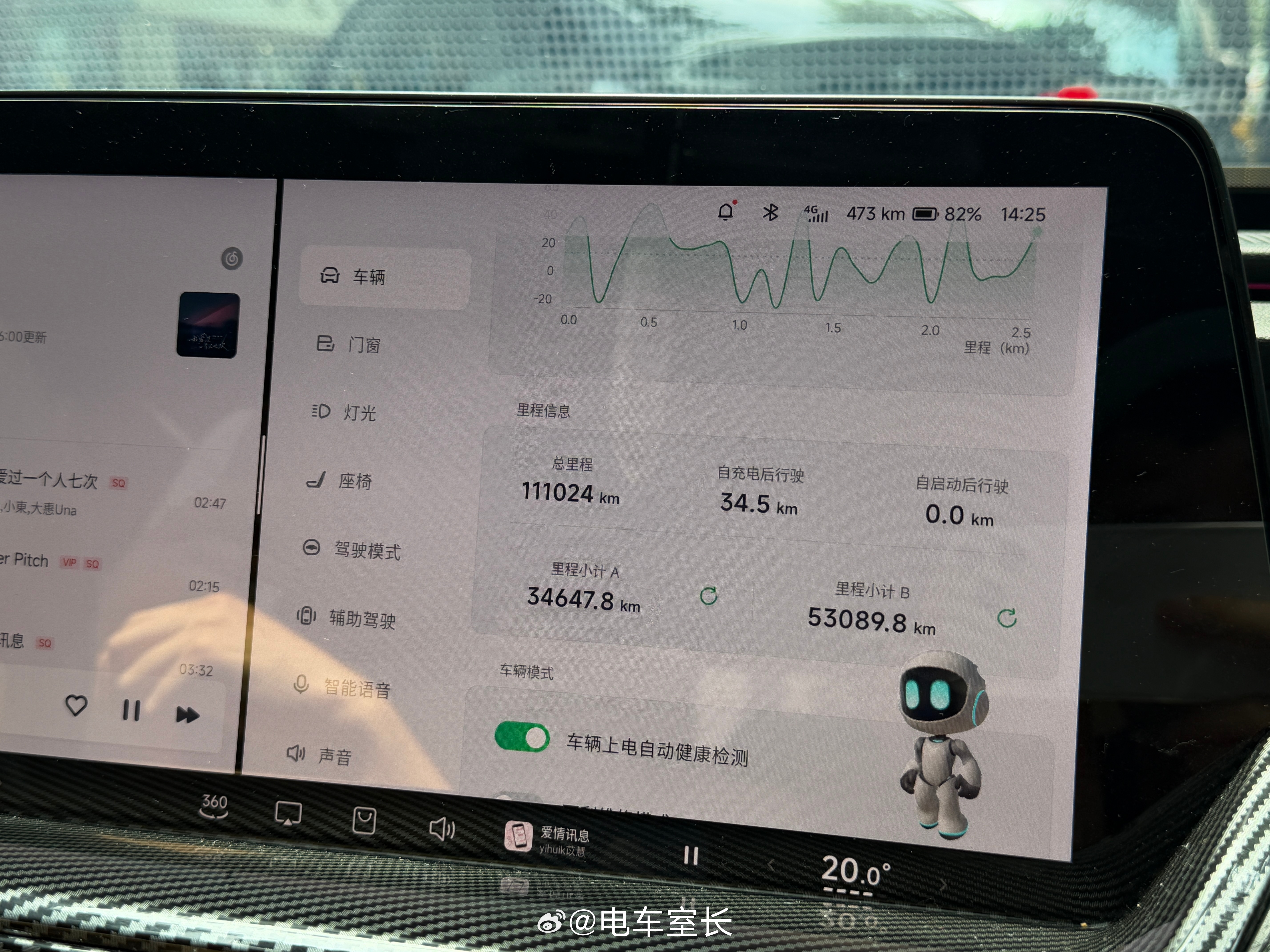 在成都坐上一辆11万公里的老P7，初代荣光啊，你们的小鹏P7还在开吗？ 